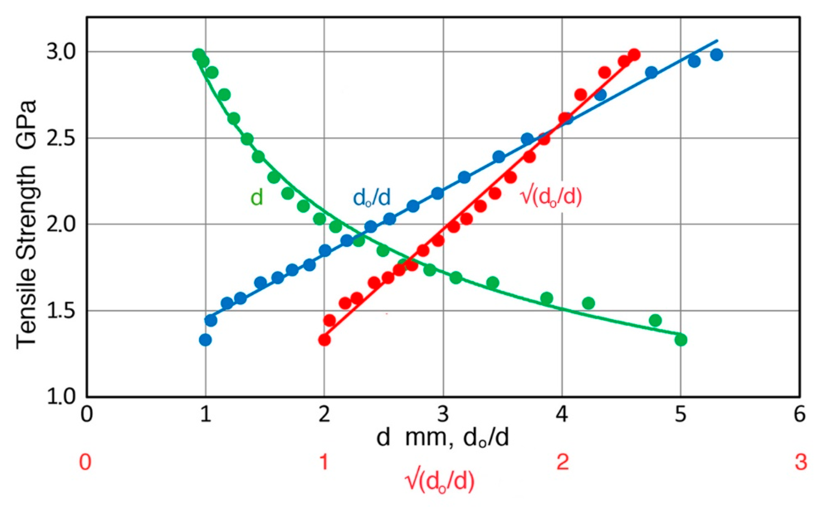 Metals 09 00240 g003 Metals 09 00240 g003