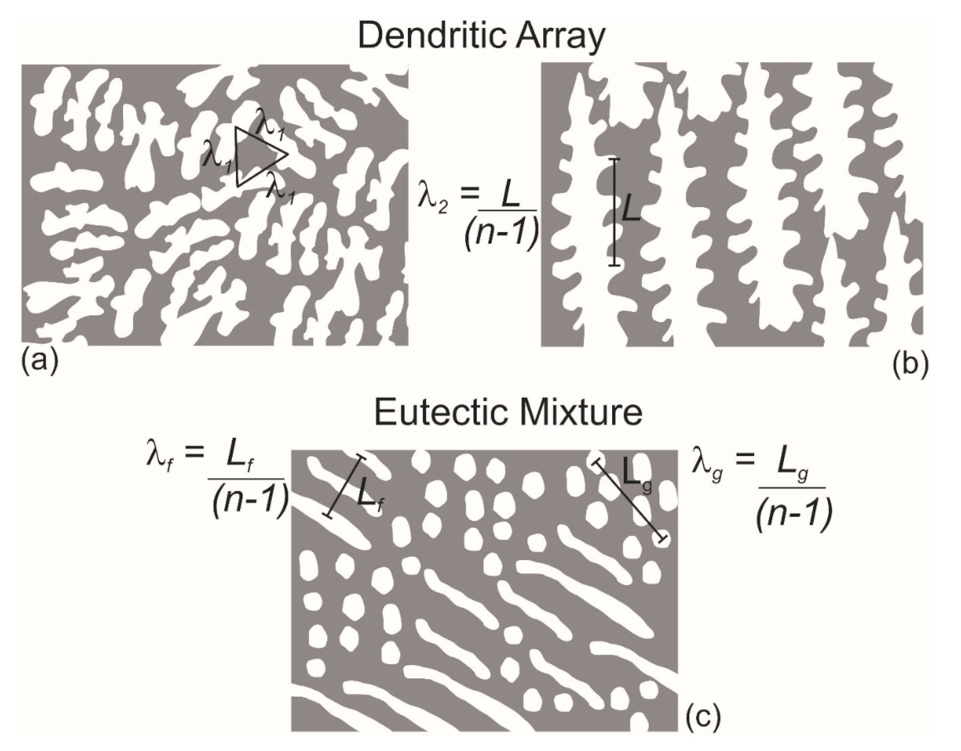 Metals 09 00241 g001