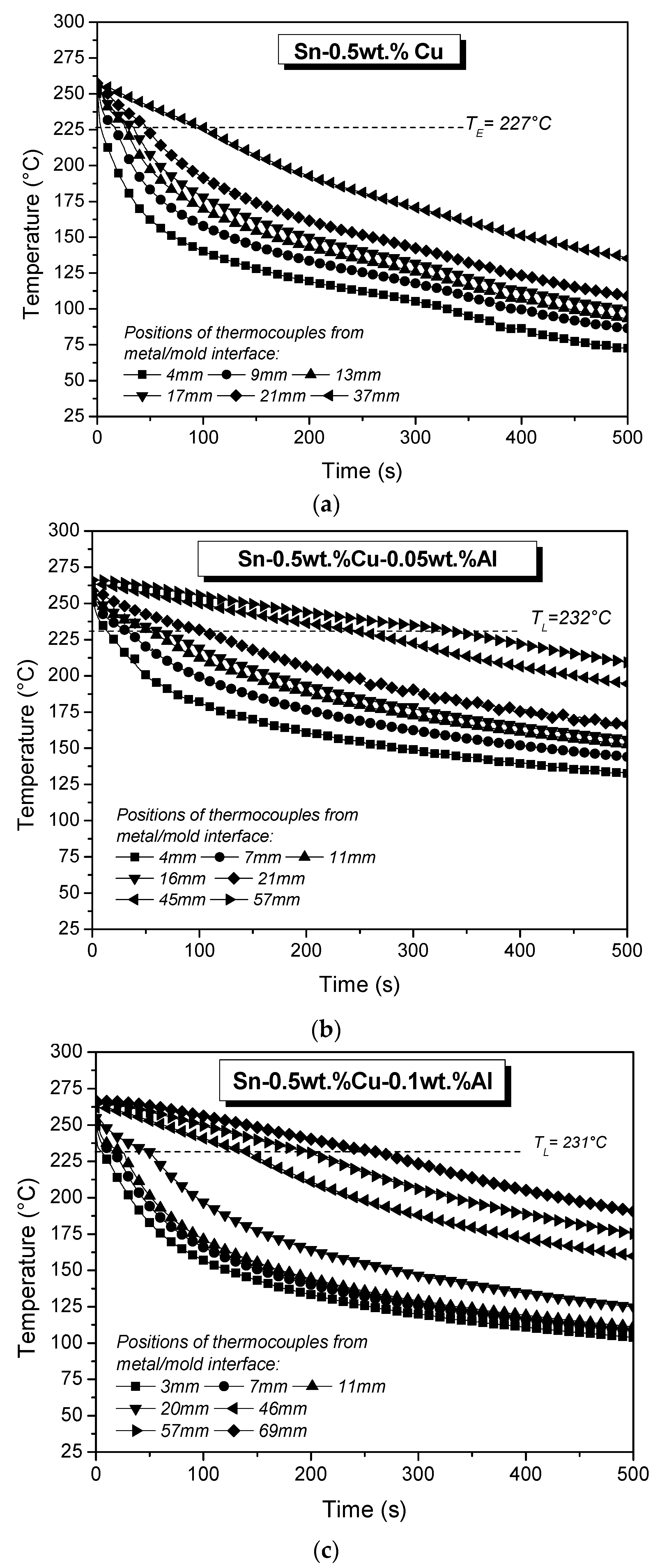 Metals 09 00241 g002