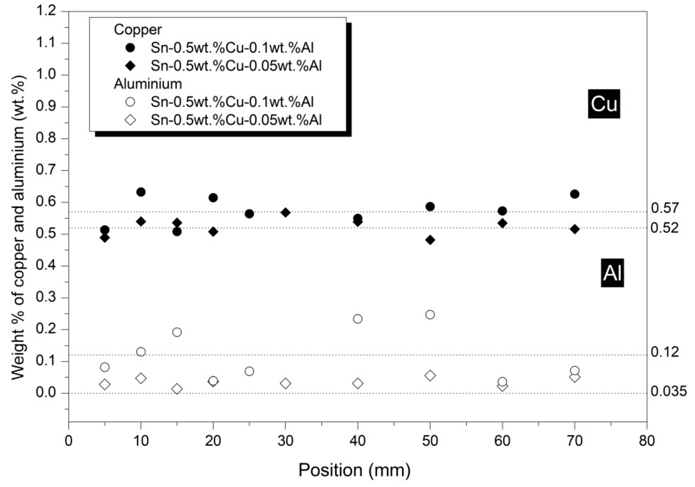 Metals 09 00241 g005