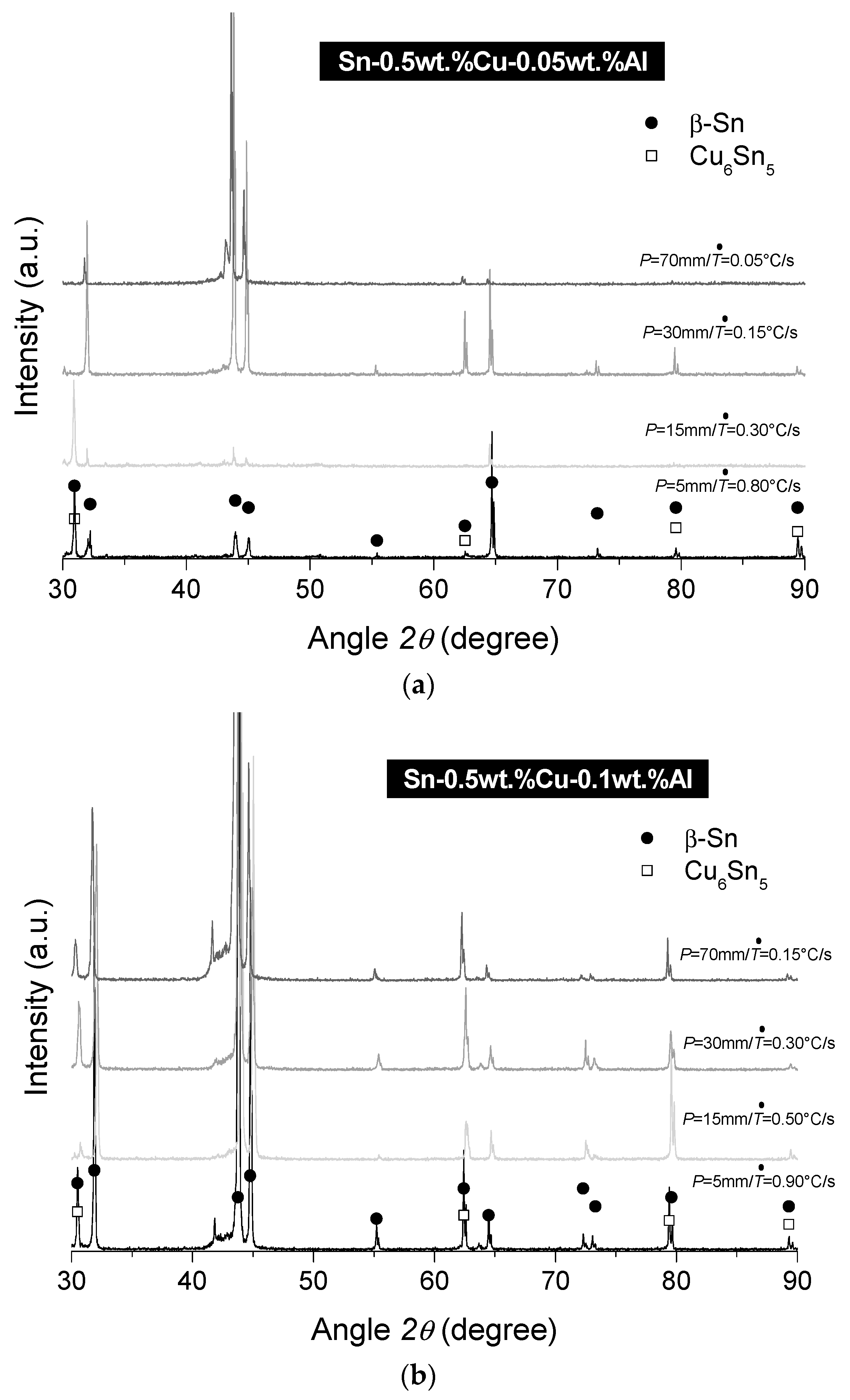 Metals 09 00241 g009