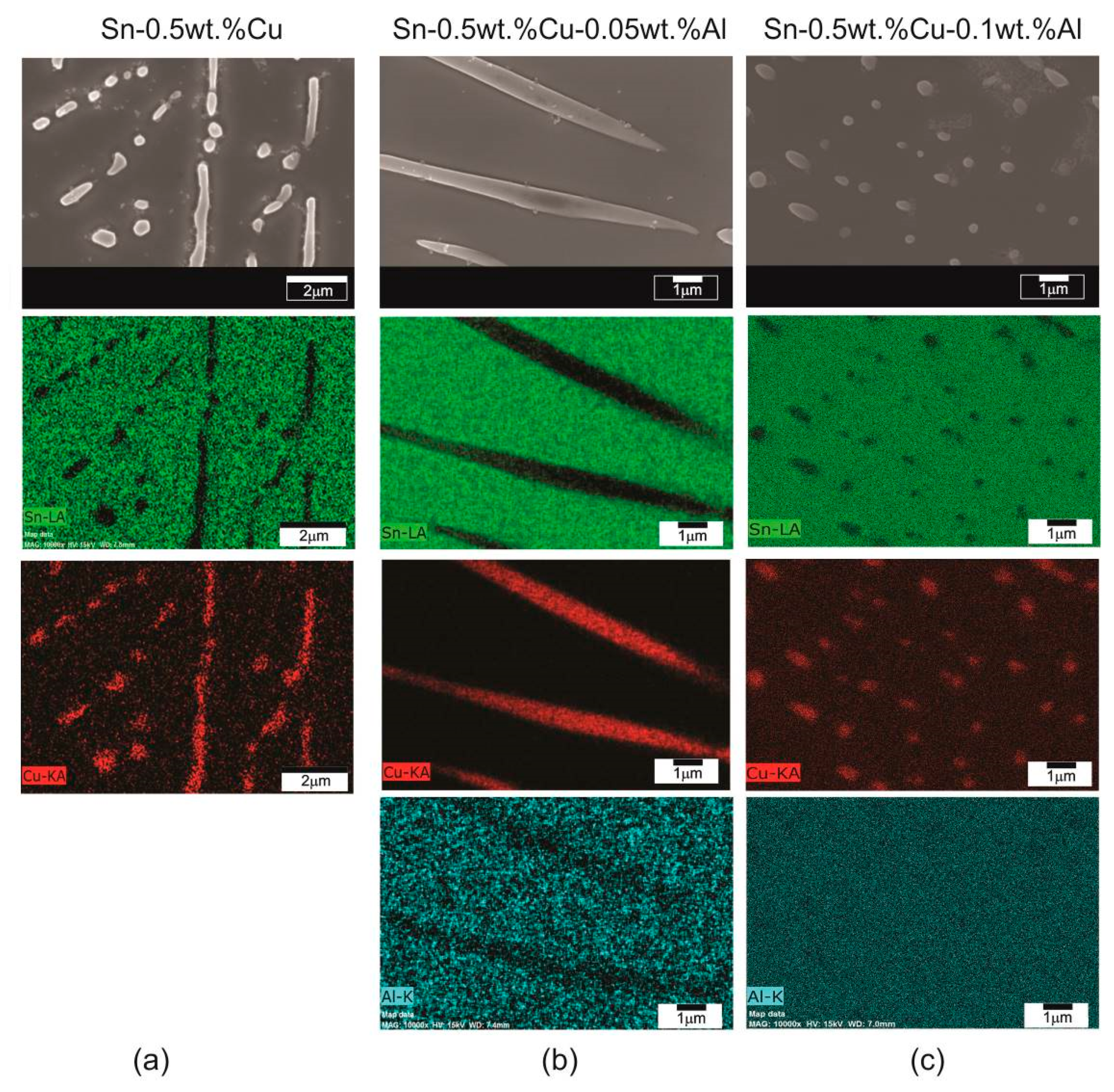 Metals 09 00241 g011
