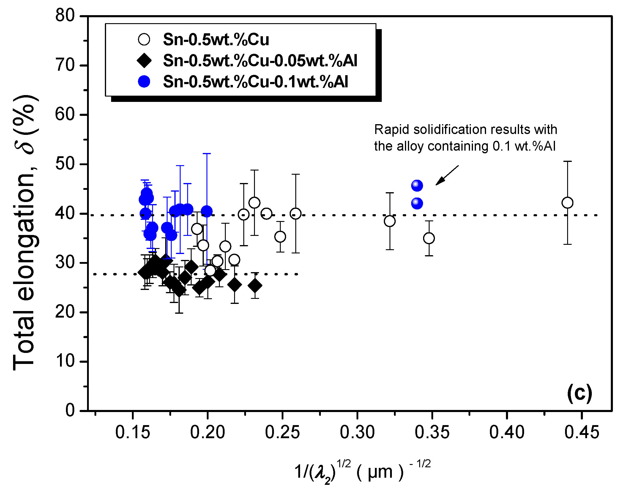 Metals 09 00241 g012b