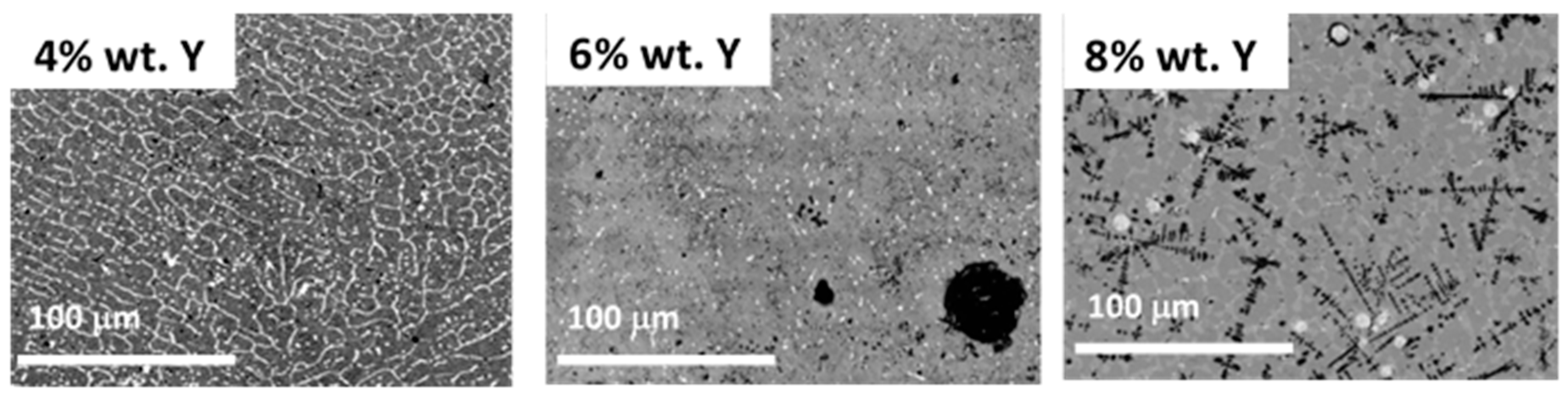 Metals 09 00242 g001