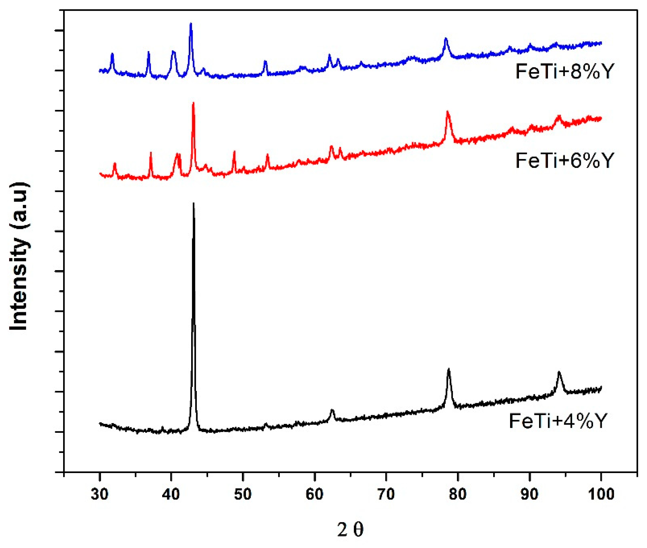 Metals 09 00242 g006