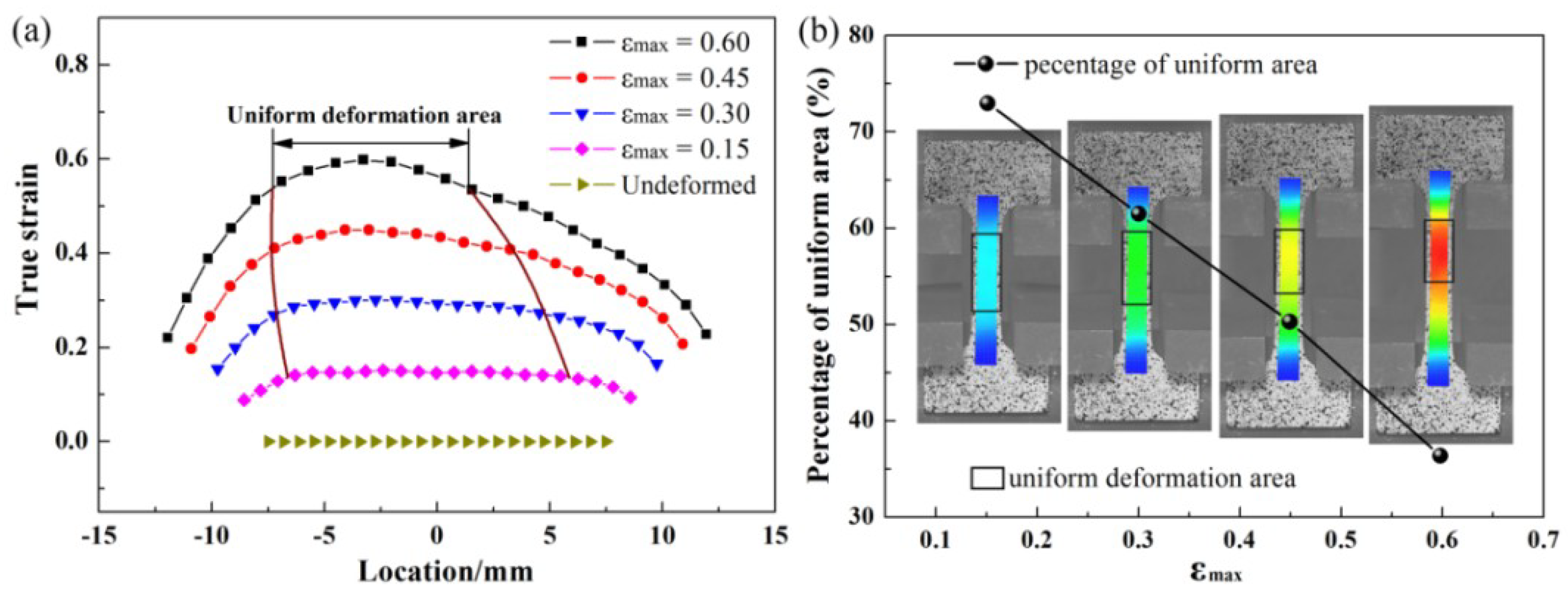 Metals 09 00243 g004