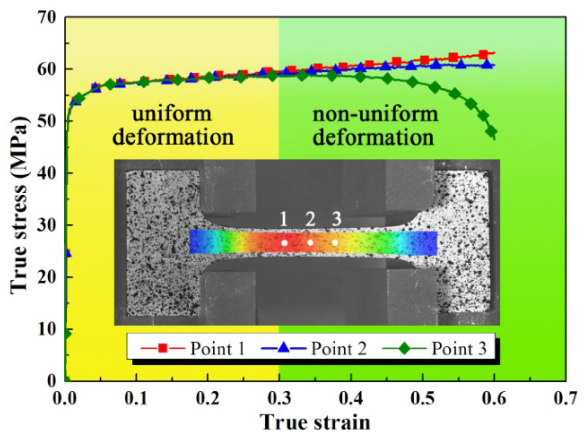 Metals 09 00243 g005