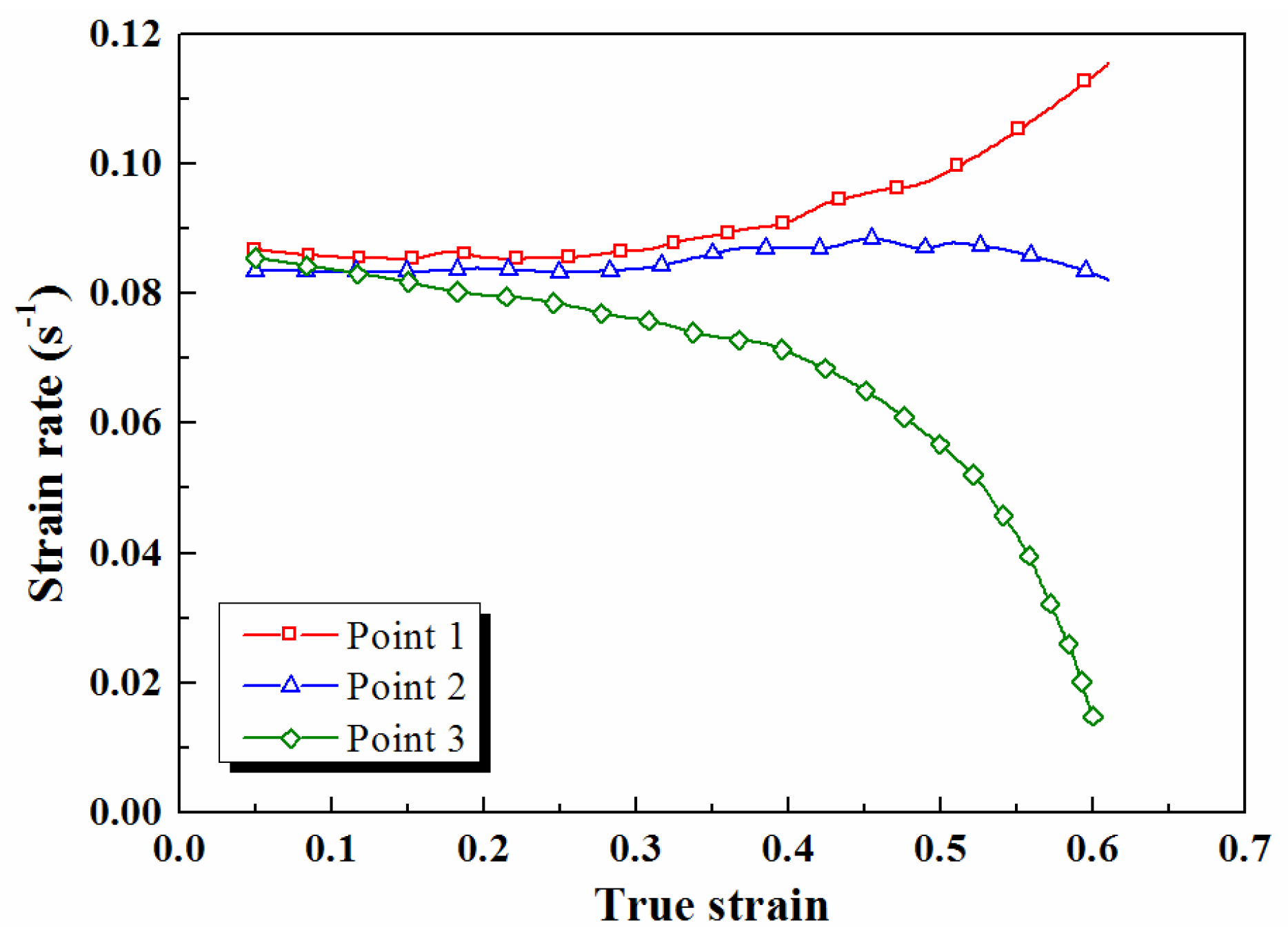 Metals 09 00243 g006
