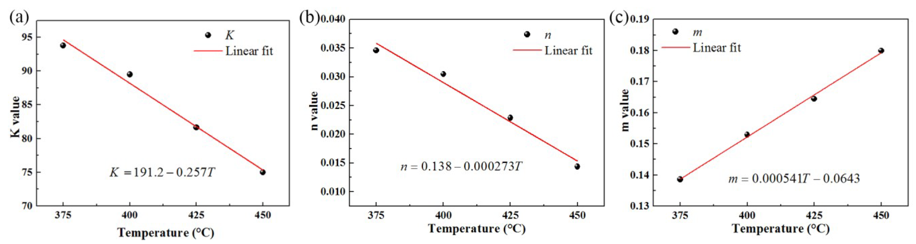 Metals 09 00243 g008