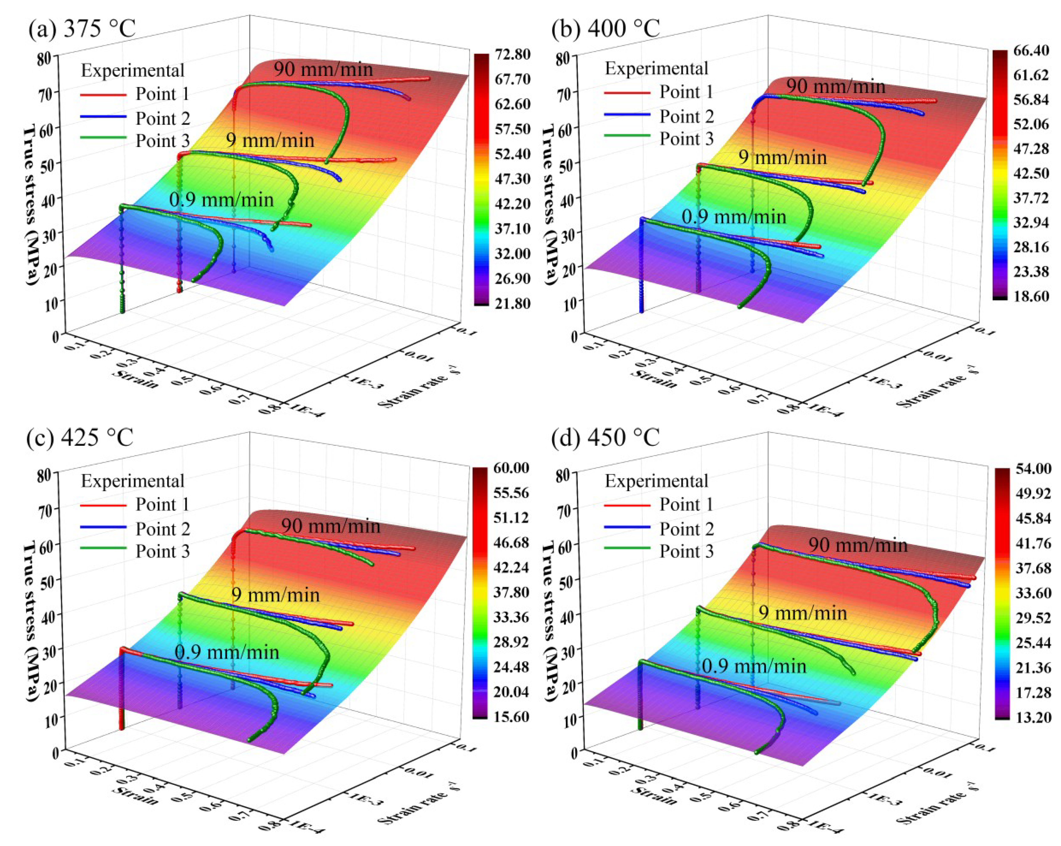 Metals 09 00243 g009