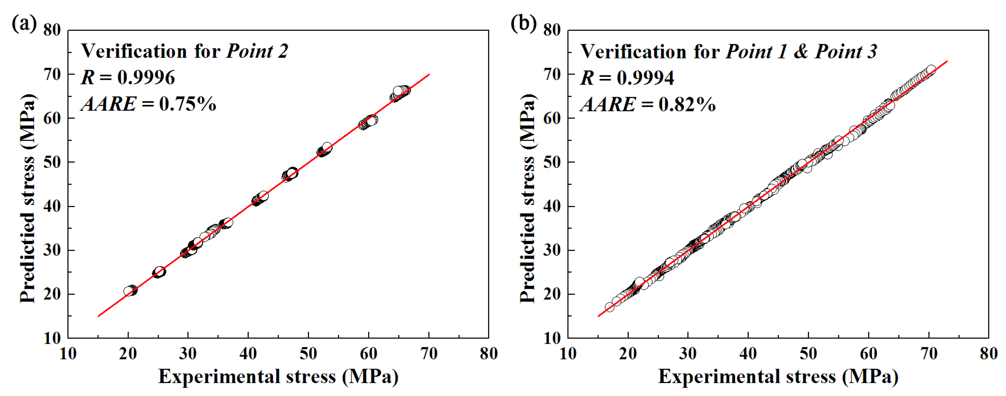 Metals 09 00243 g010