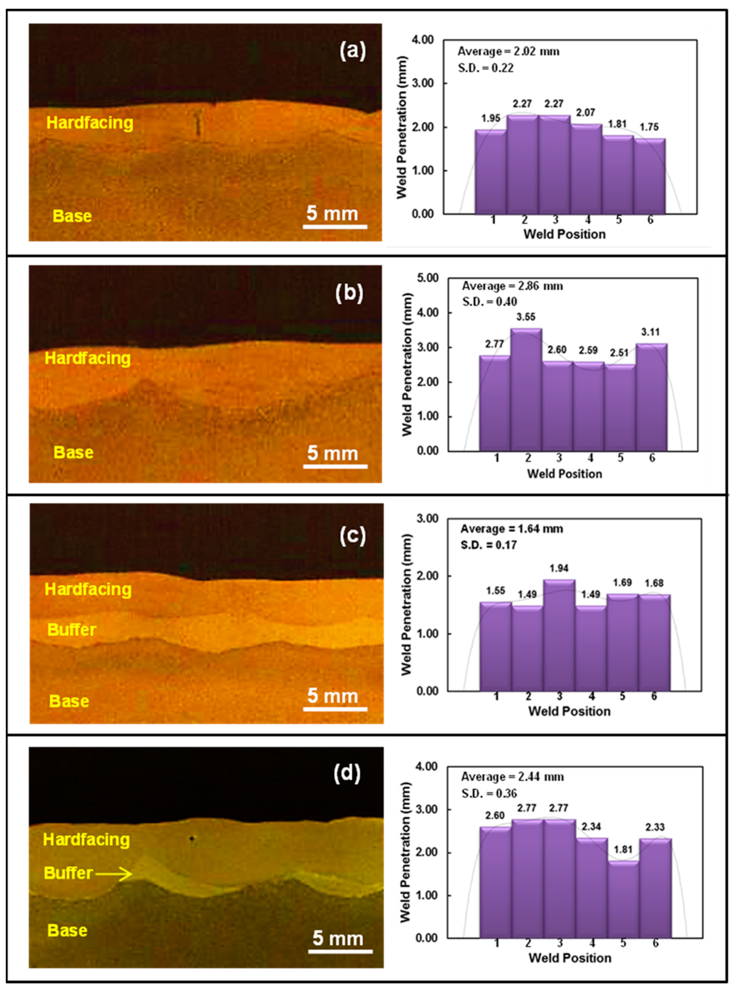 Metals 09 00244 g002
