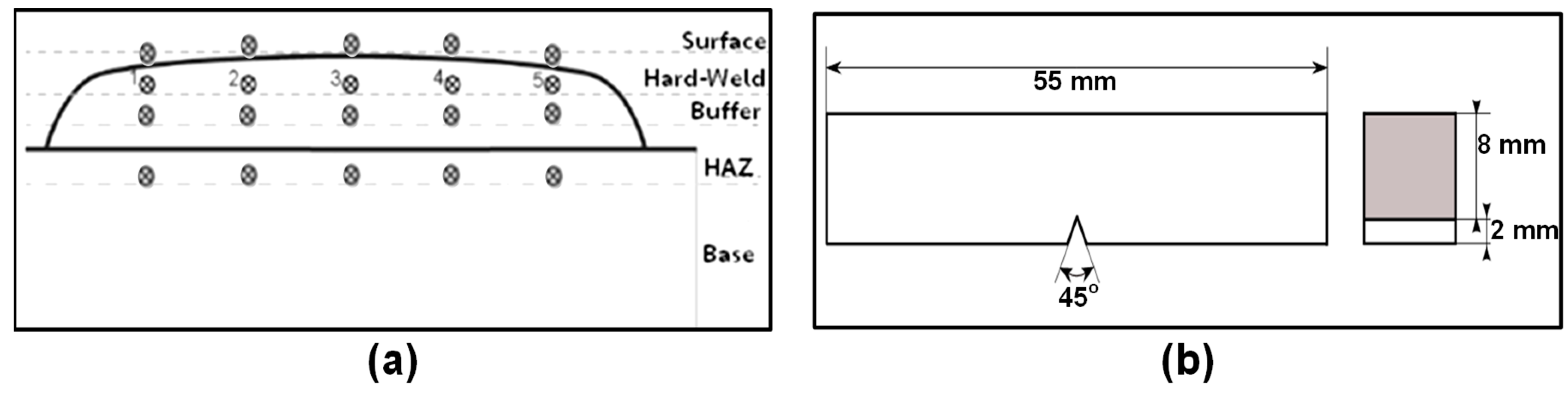 Metals 09 00244 g007