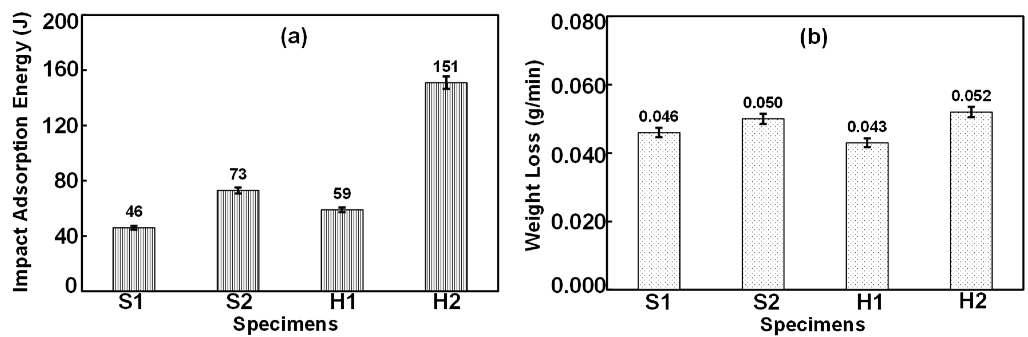 Metals 09 00244 g009
