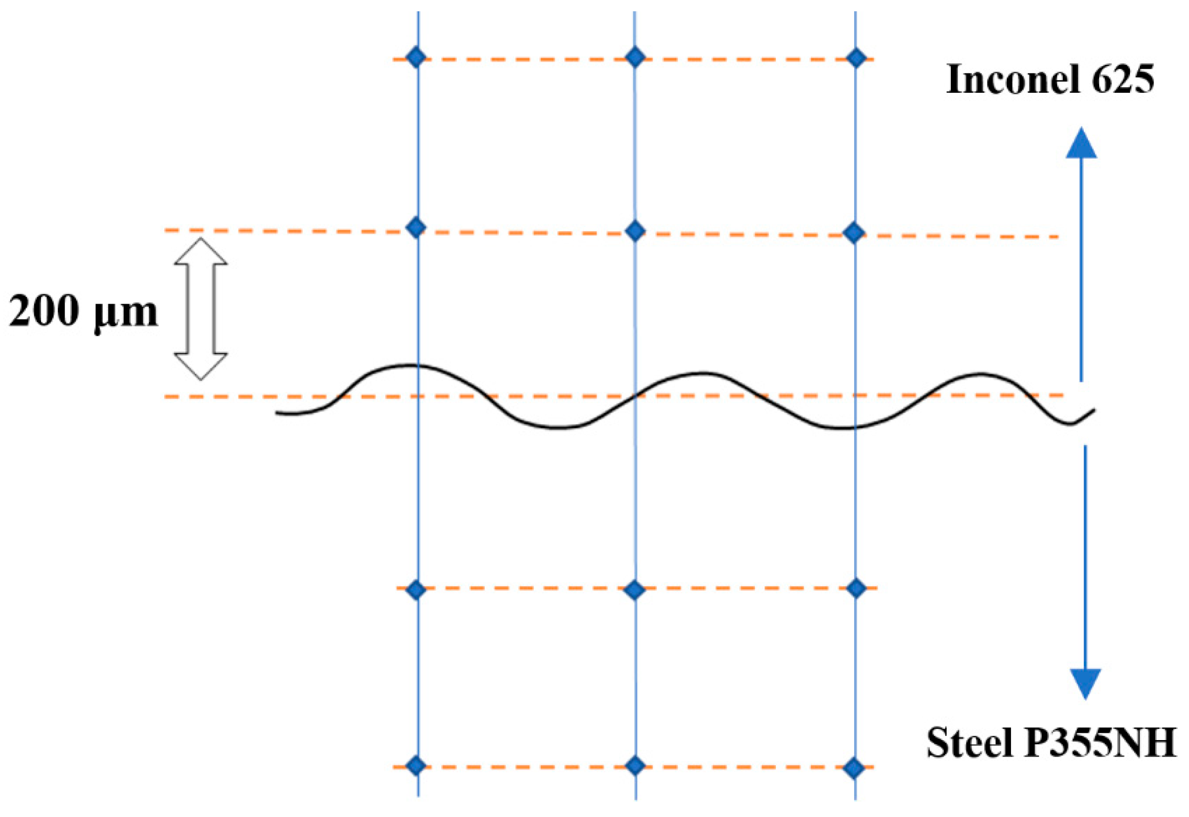 Metals 09 00246 g002