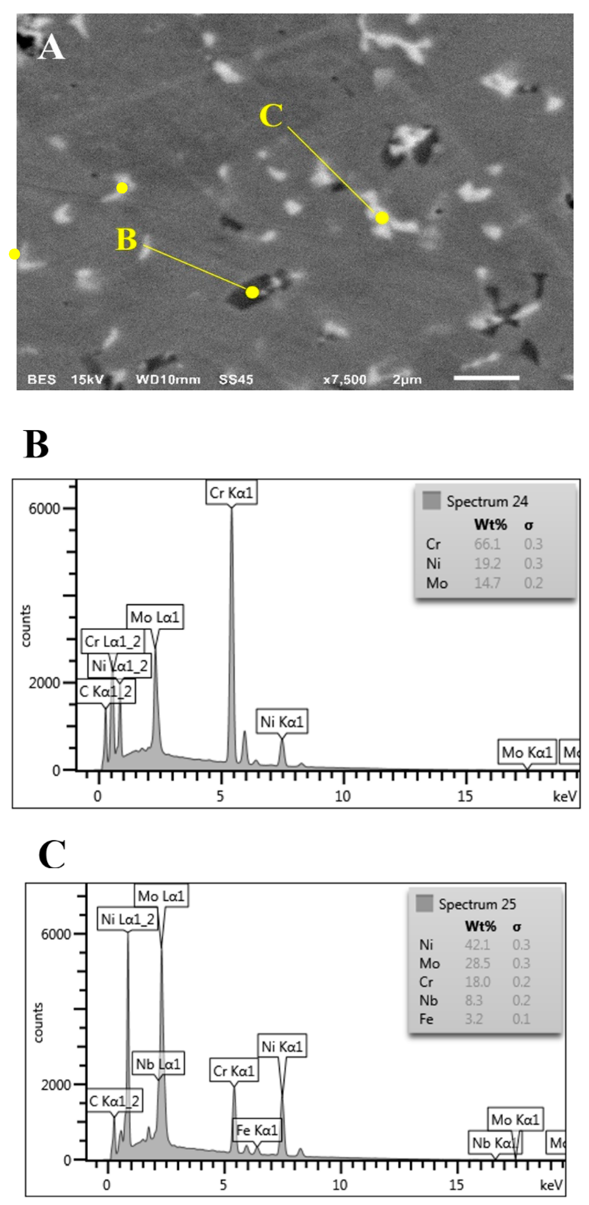 Metals 09 00246 g010