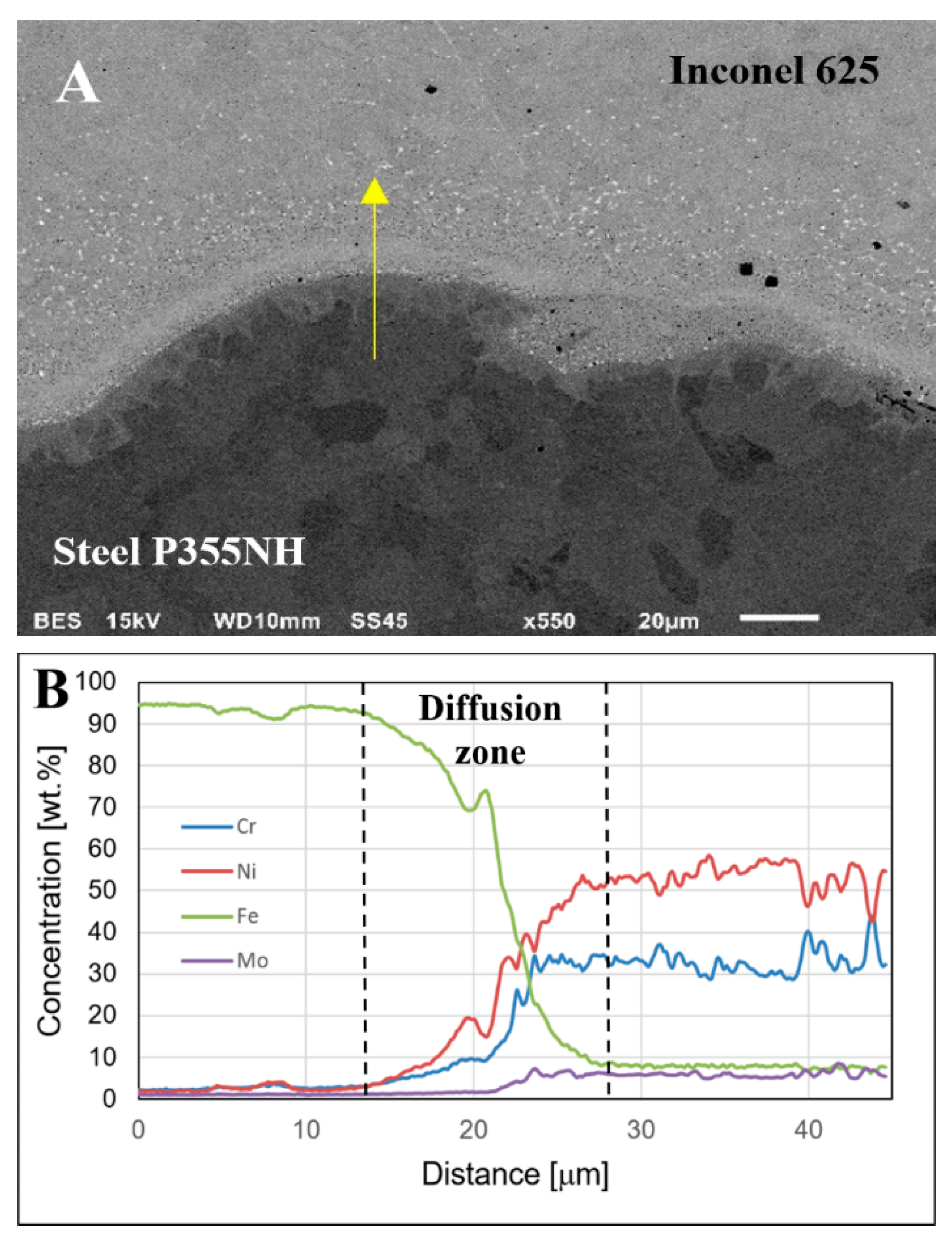 Metals 09 00246 g011