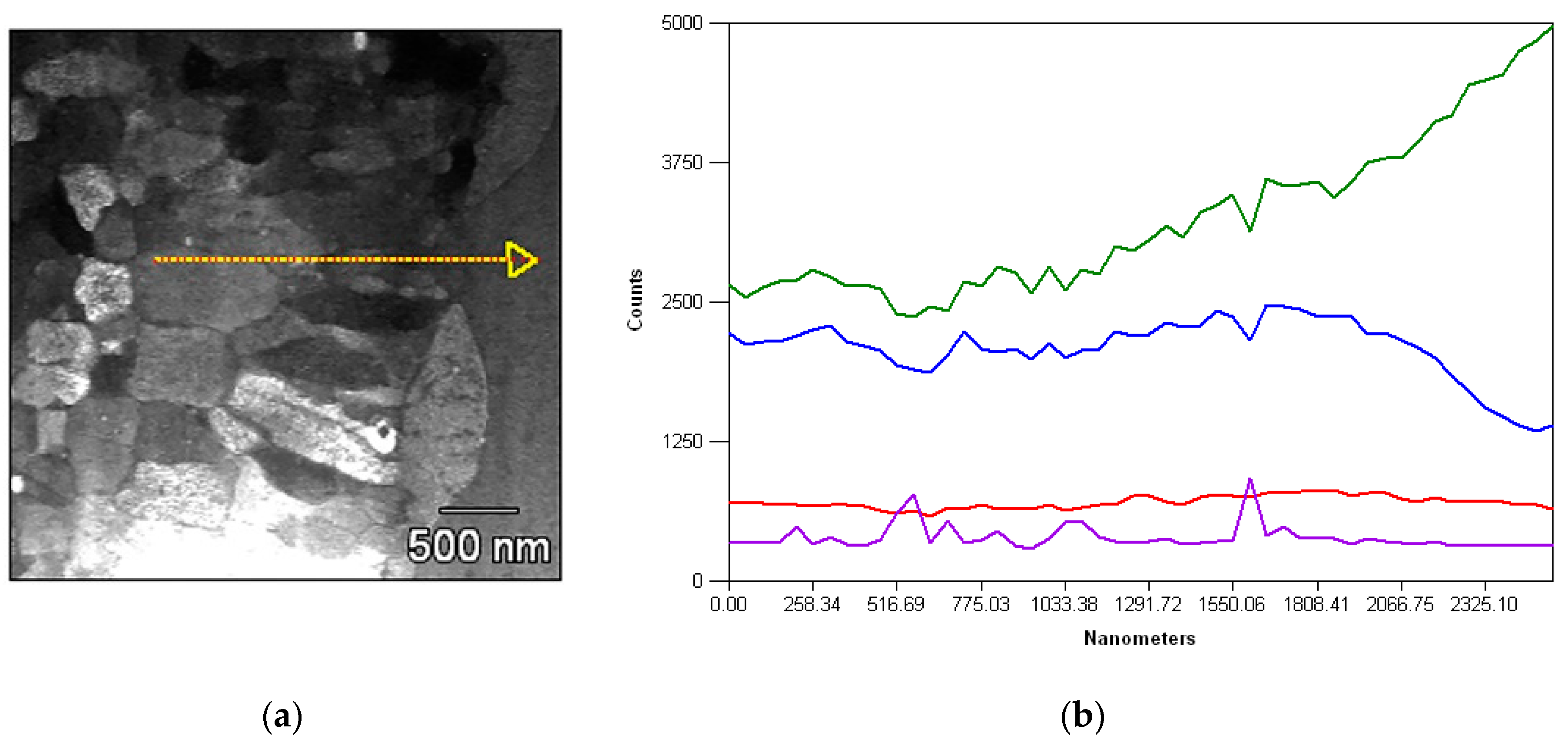 Metals 09 00246 g013