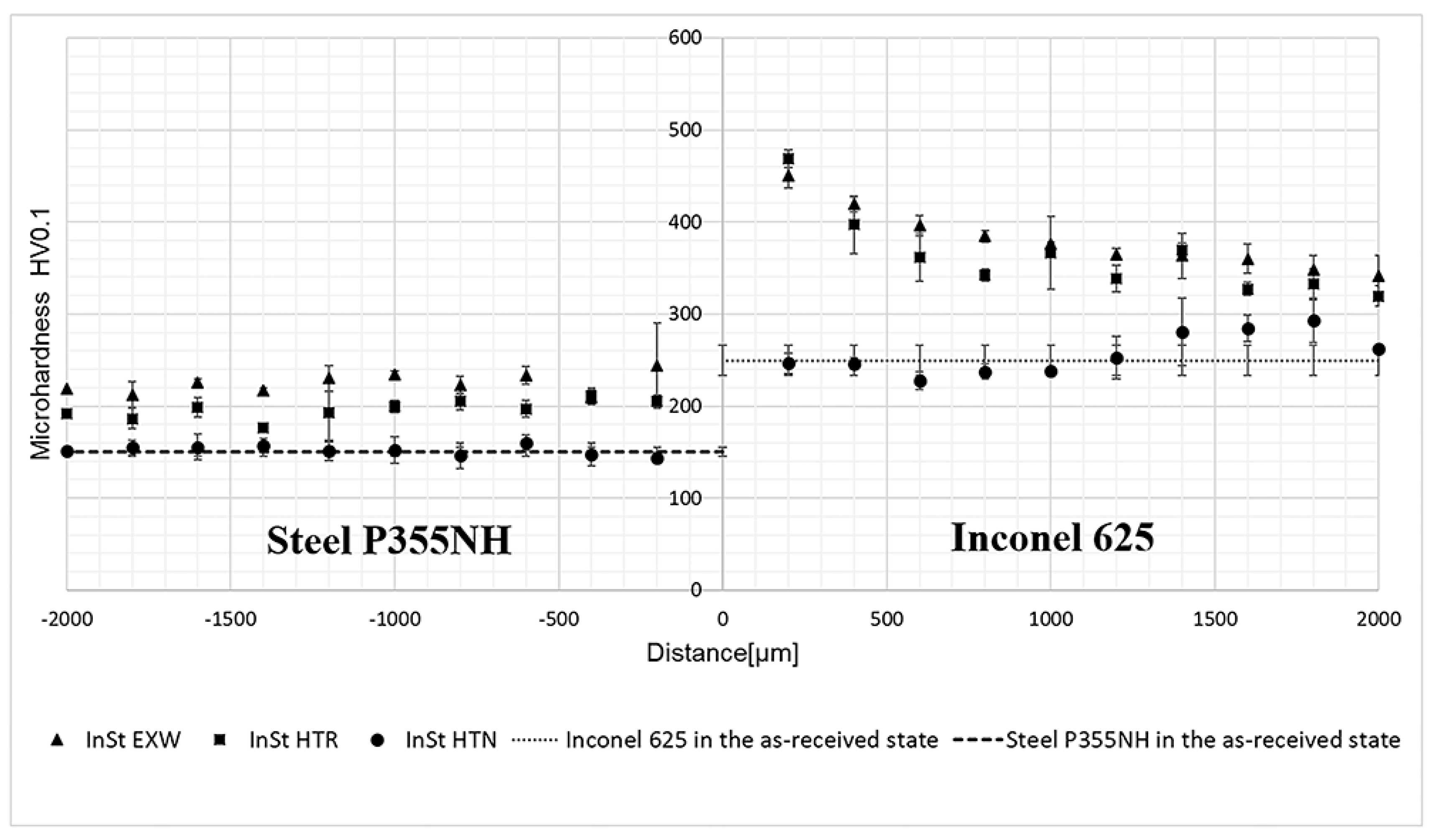 Metals 09 00246 g015