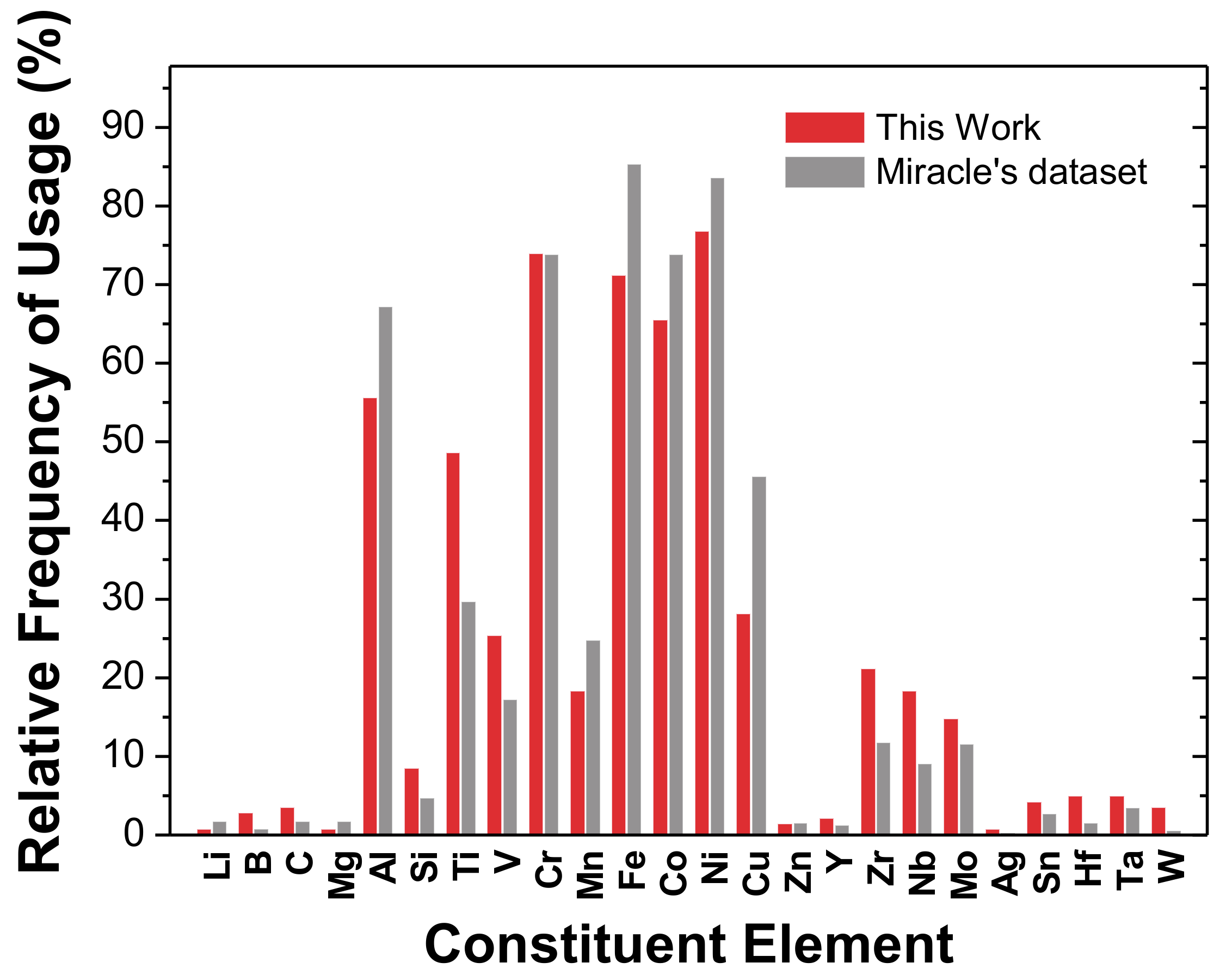 Metals 09 00247 g001