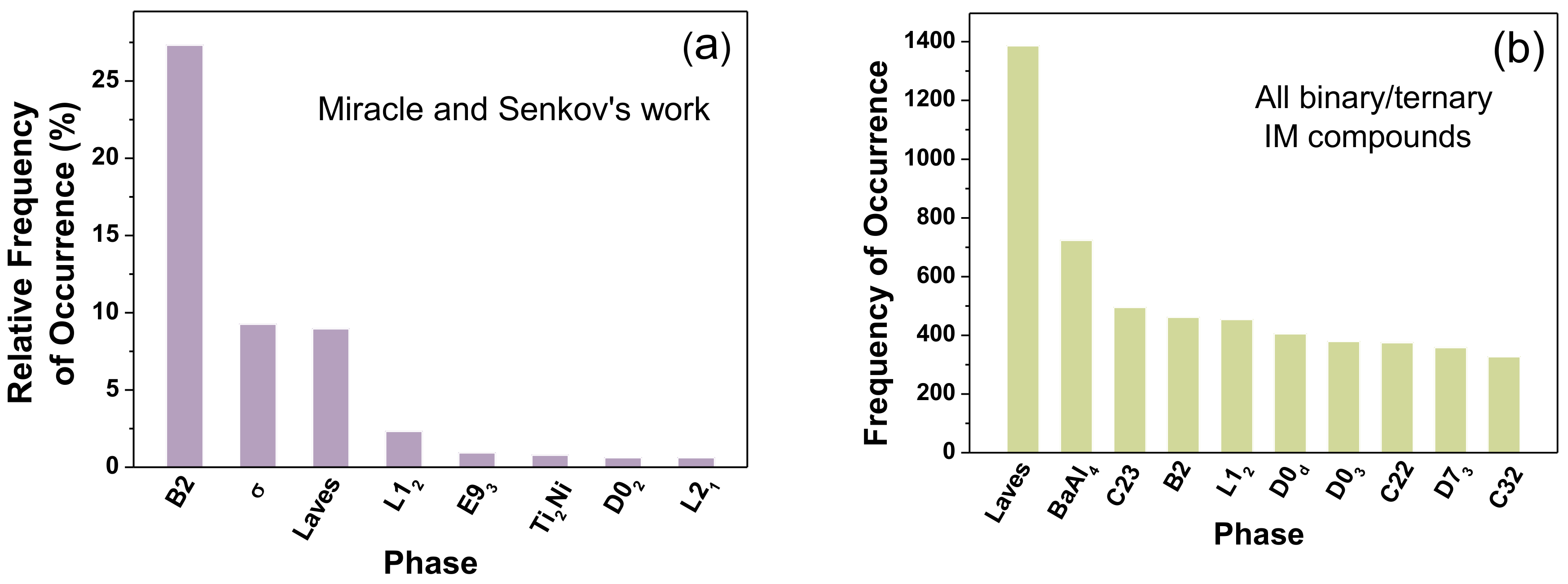 Metals 09 00247 g003