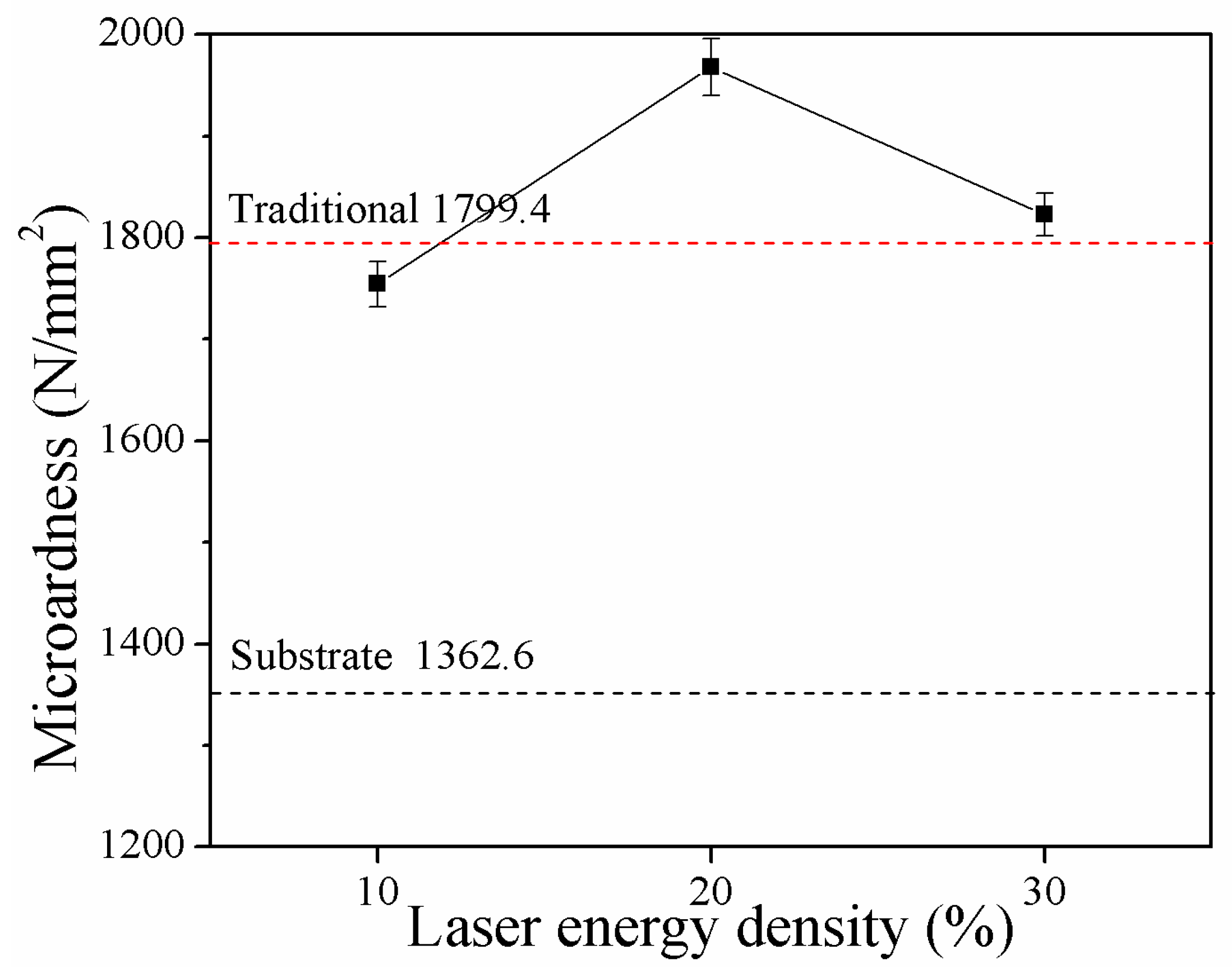 Metals 09 00248 g009