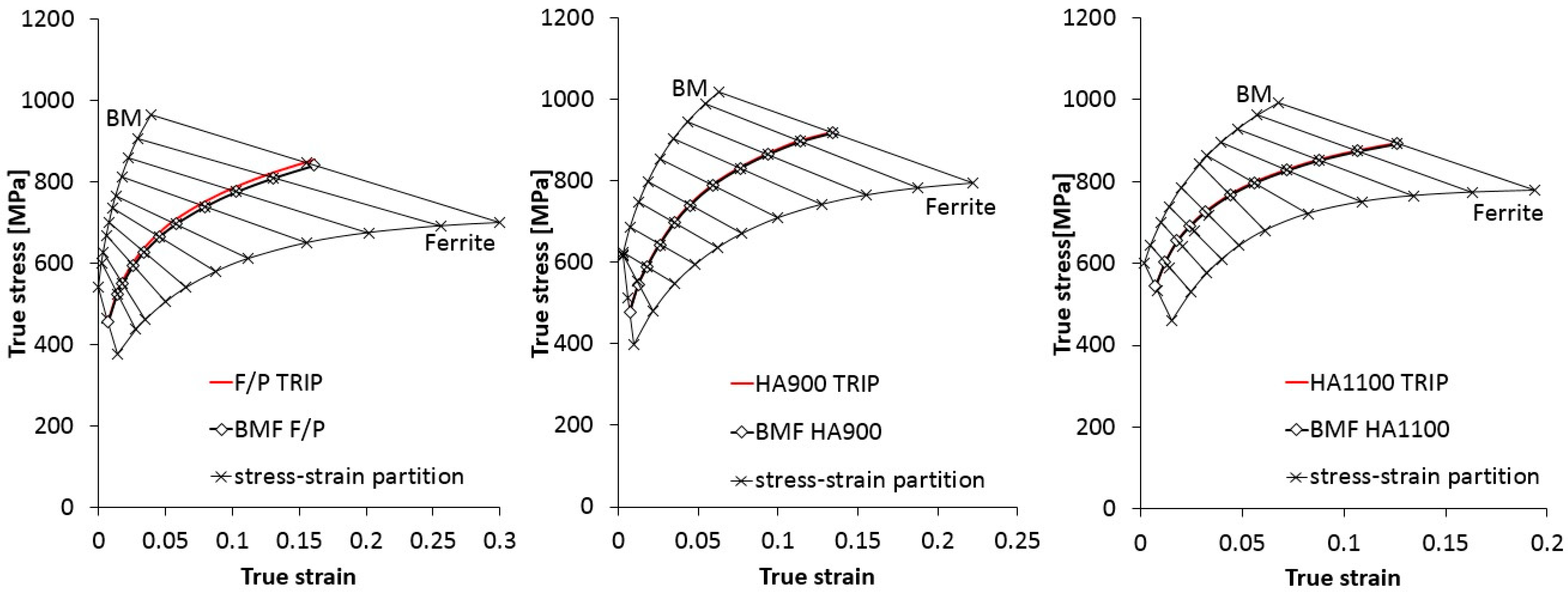 Metals 09 00250 g008