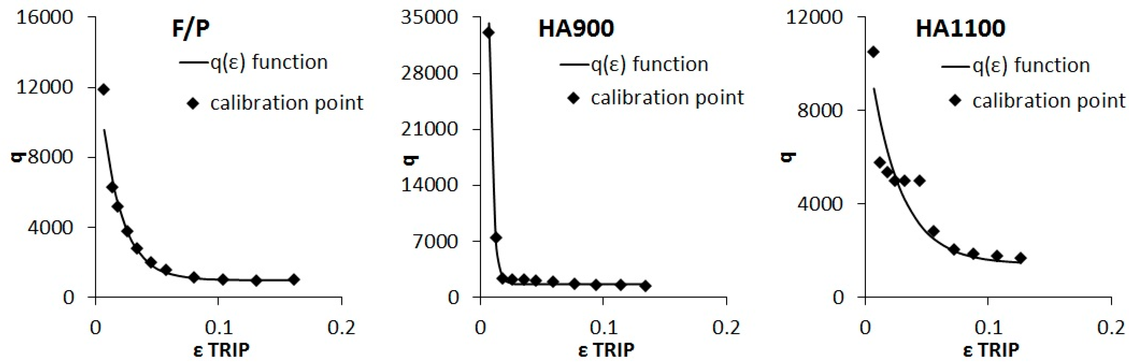 Metals 09 00250 g009