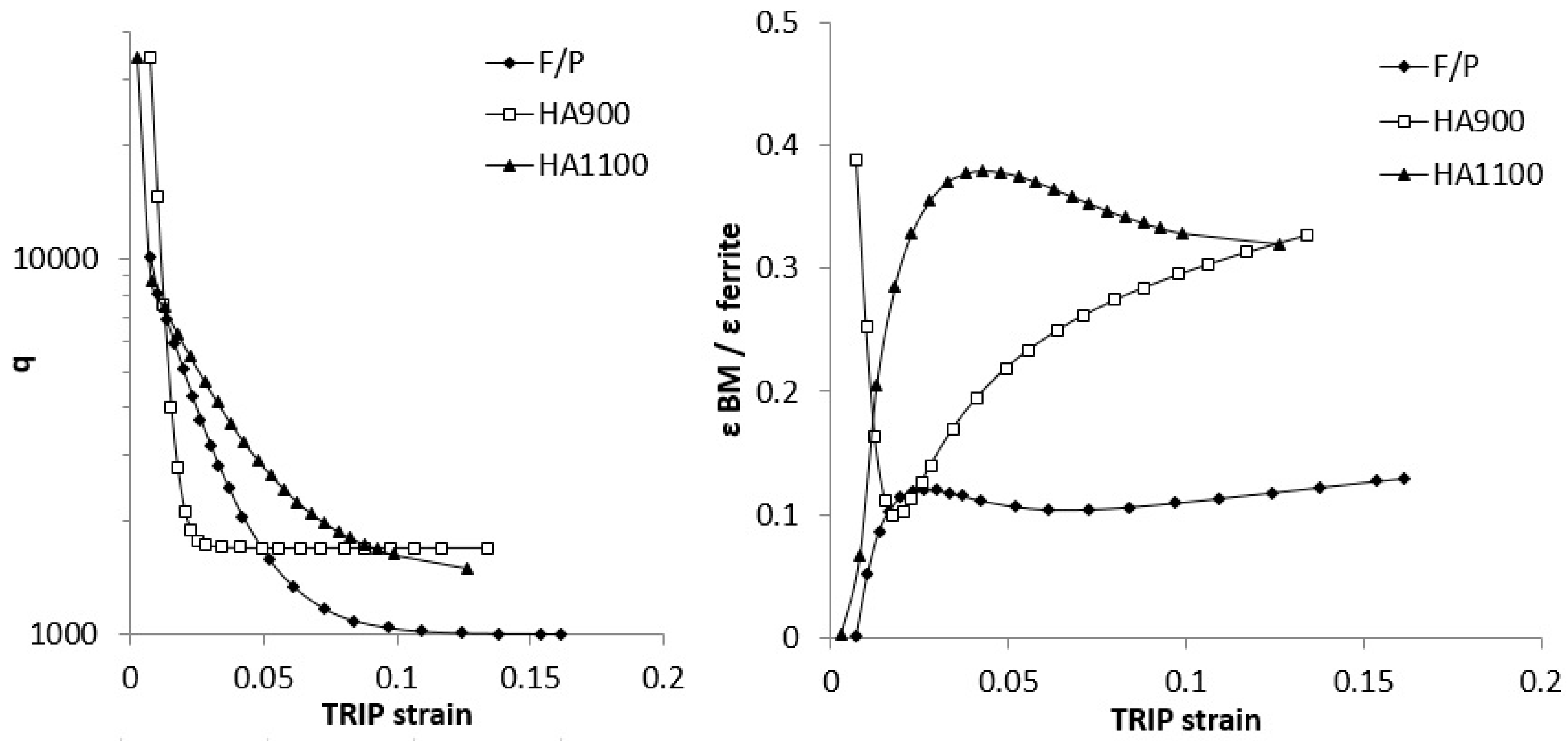 Metals 09 00250 g011