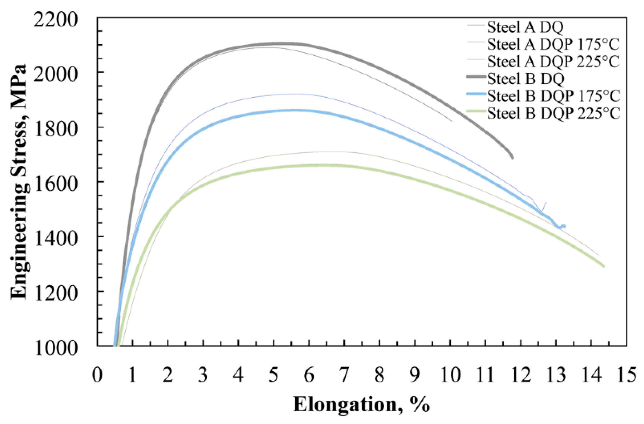 Metals 09 00256 g007 Metals 09 00256 g007