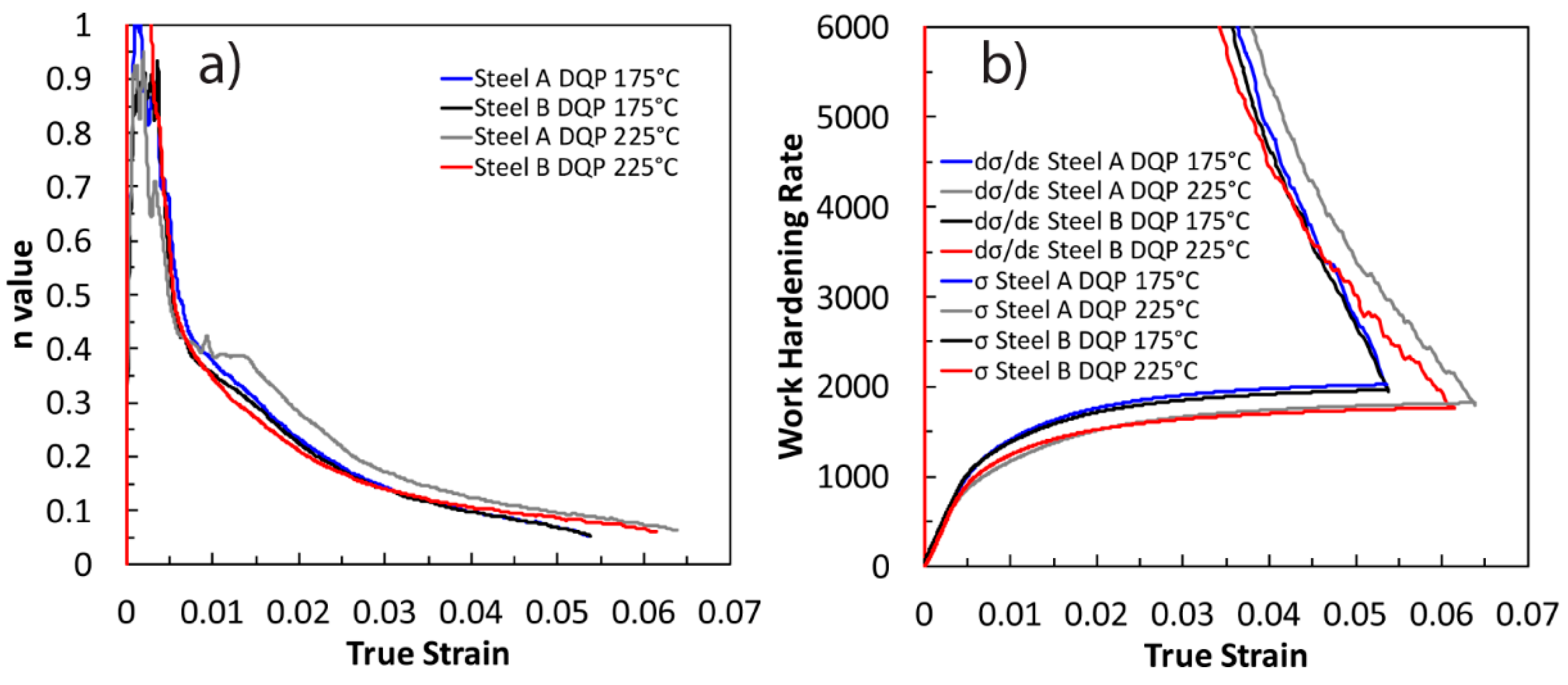 Metals 09 00256 g008 Metals 09 00256 g008