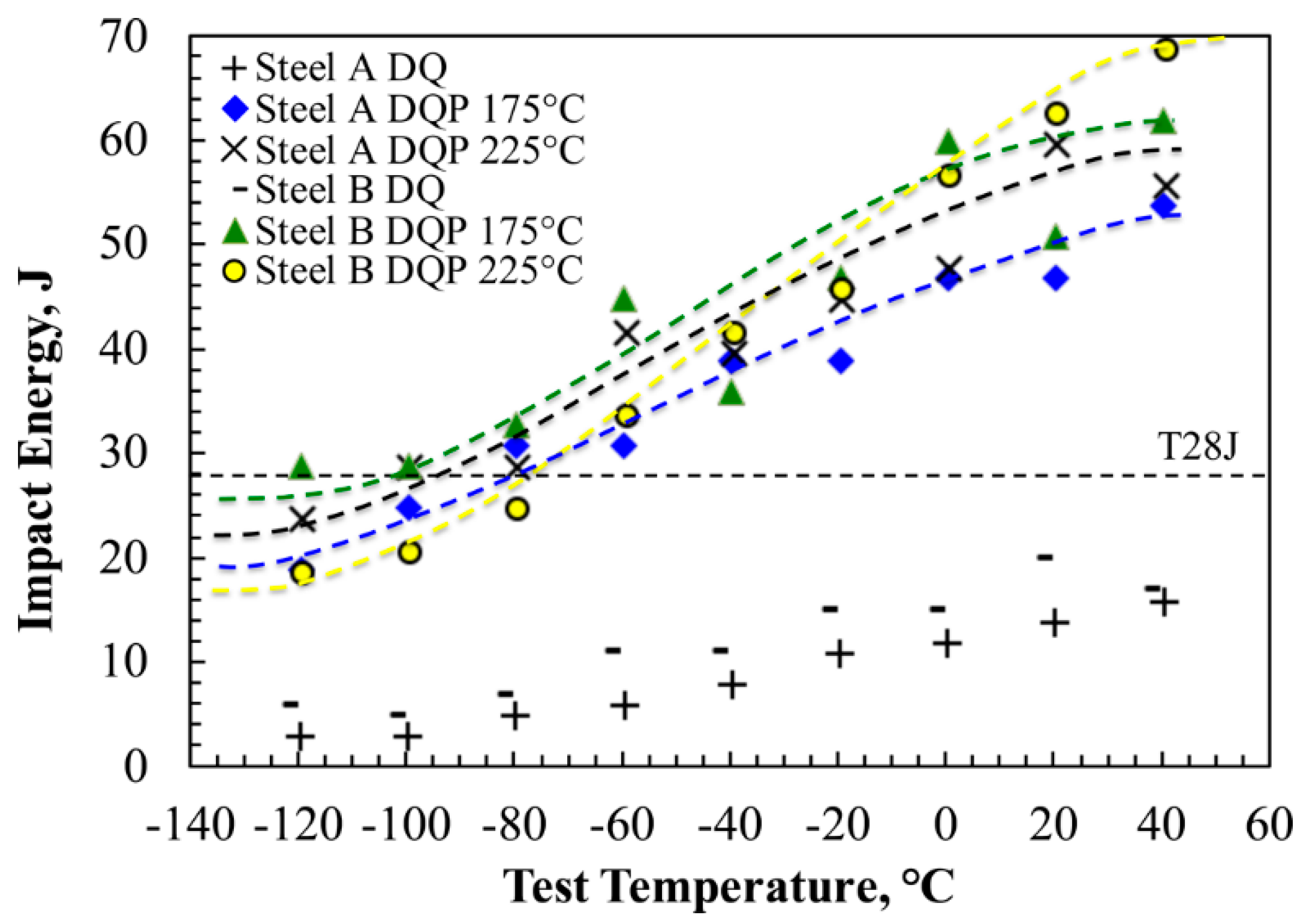 Metals 09 00256 g009 Metals 09 00256 g009