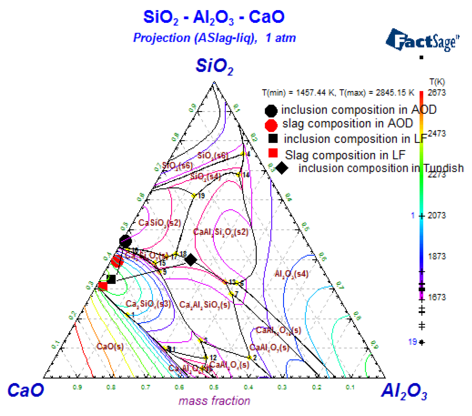 Metals 09 00257 g007