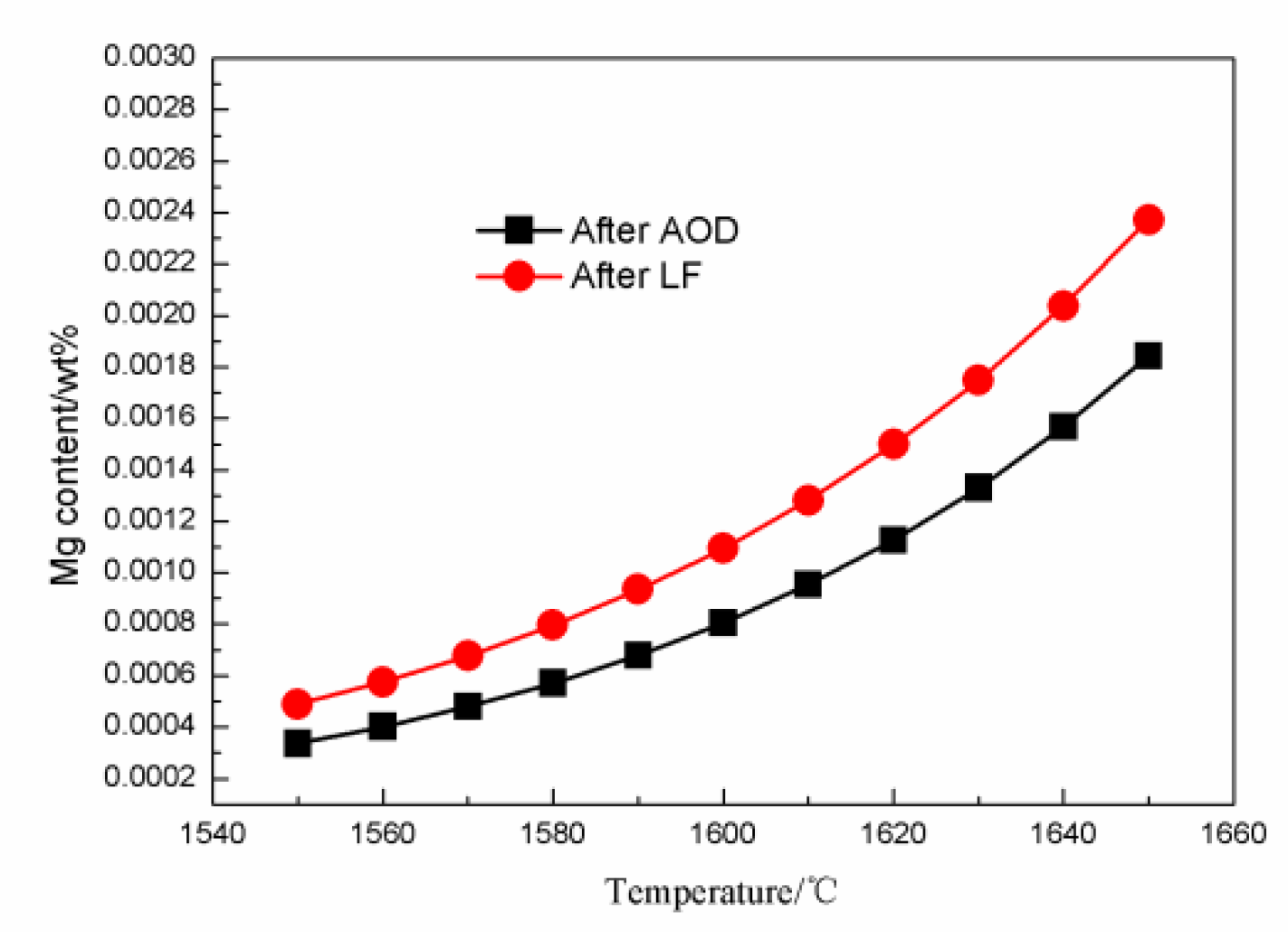 Metals 09 00257 g010