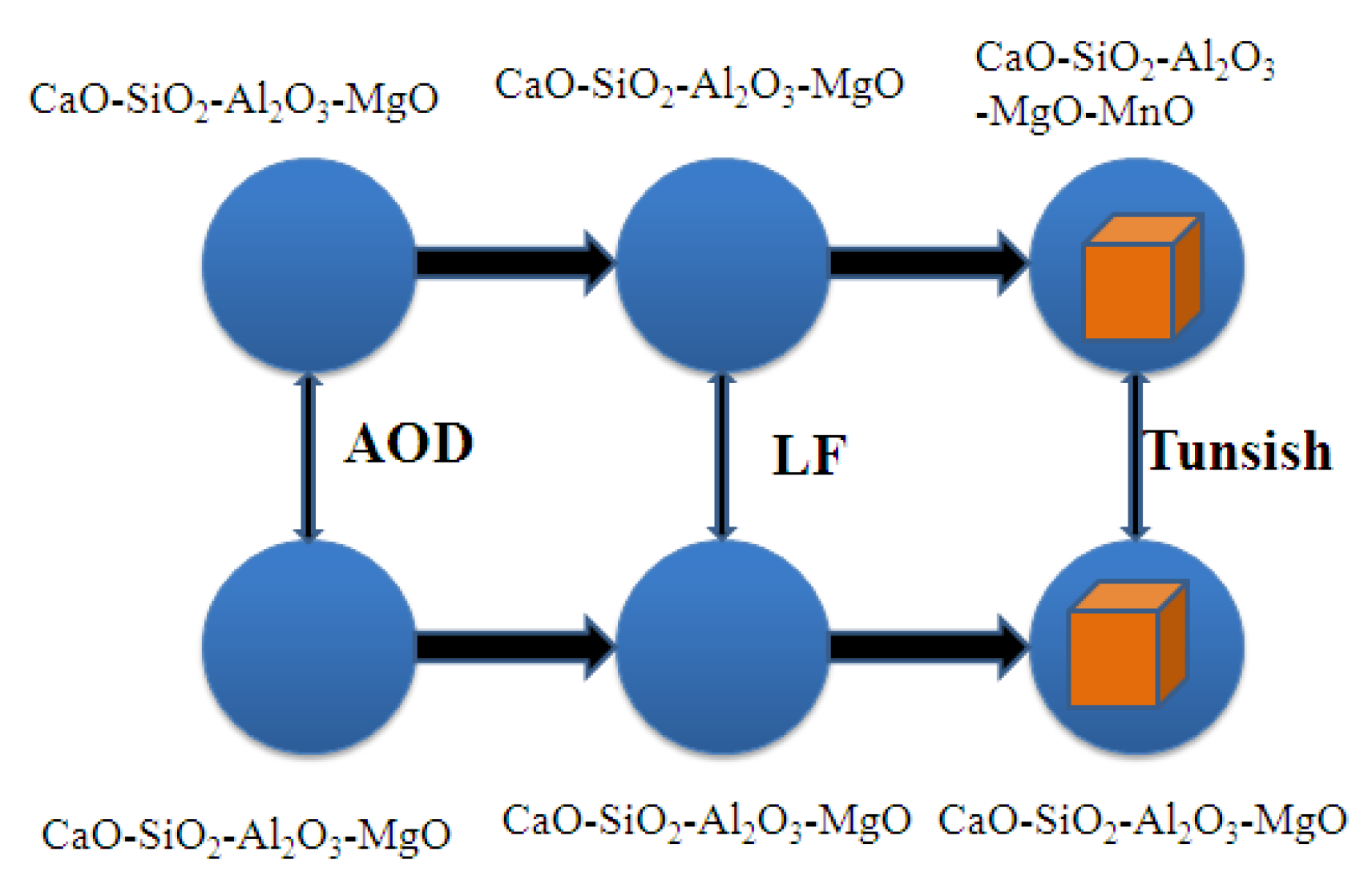 Metals 09 00257 g012