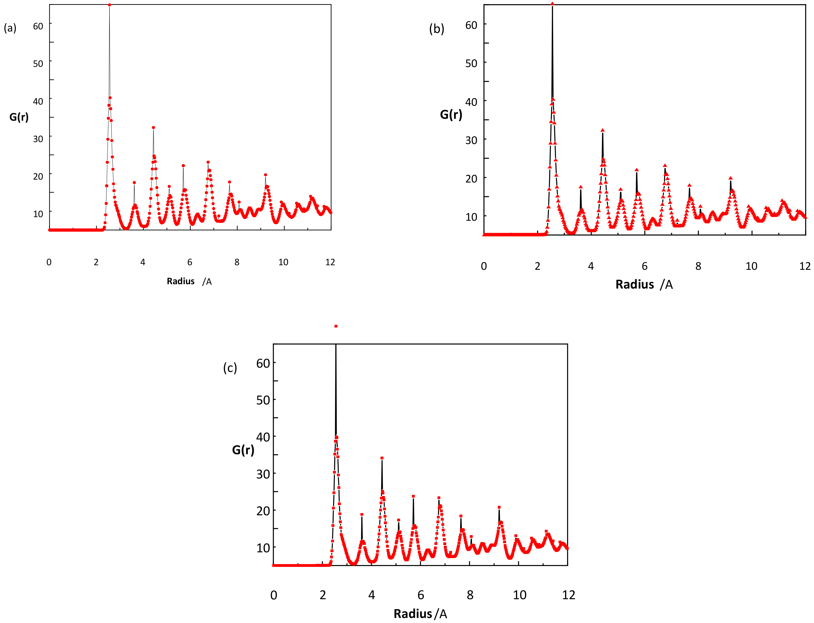 Metals 09 00259 g003