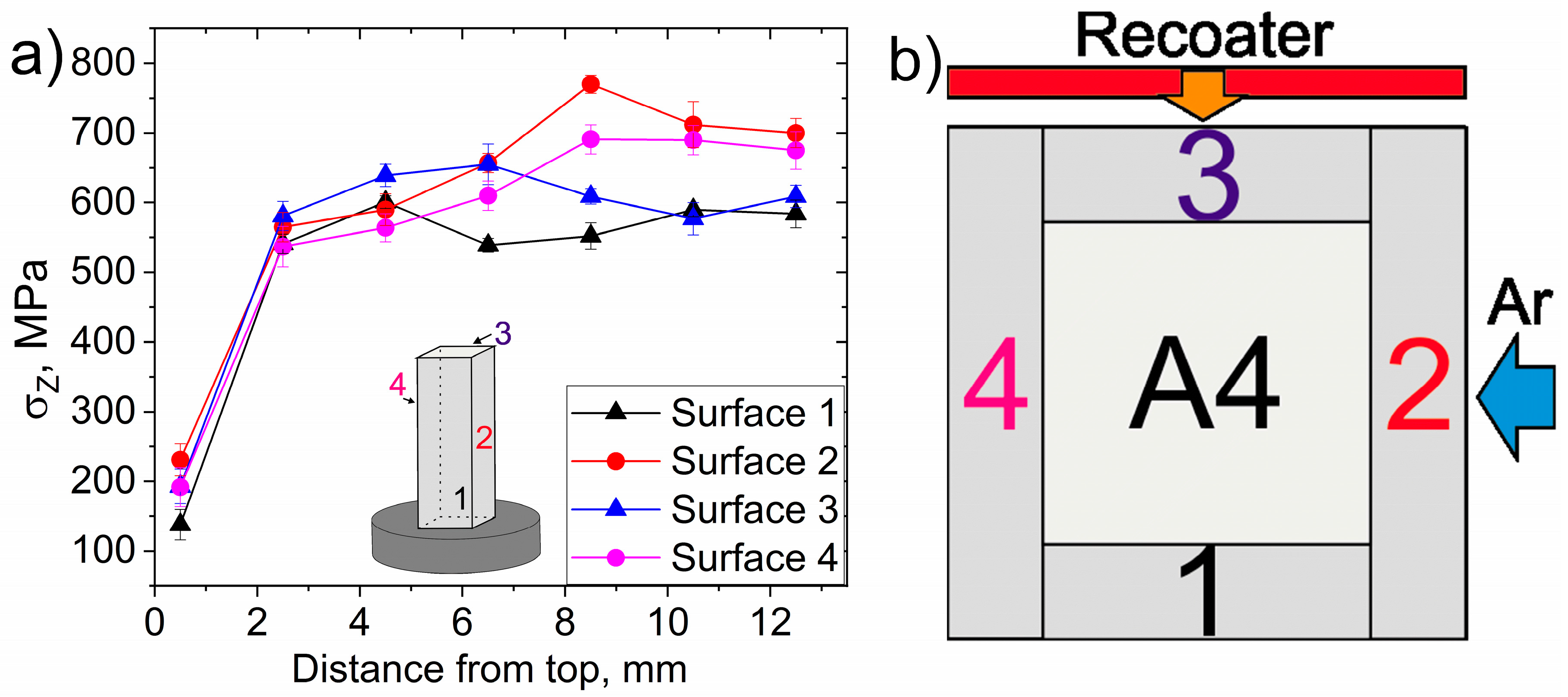 Metals 09 00261 g006