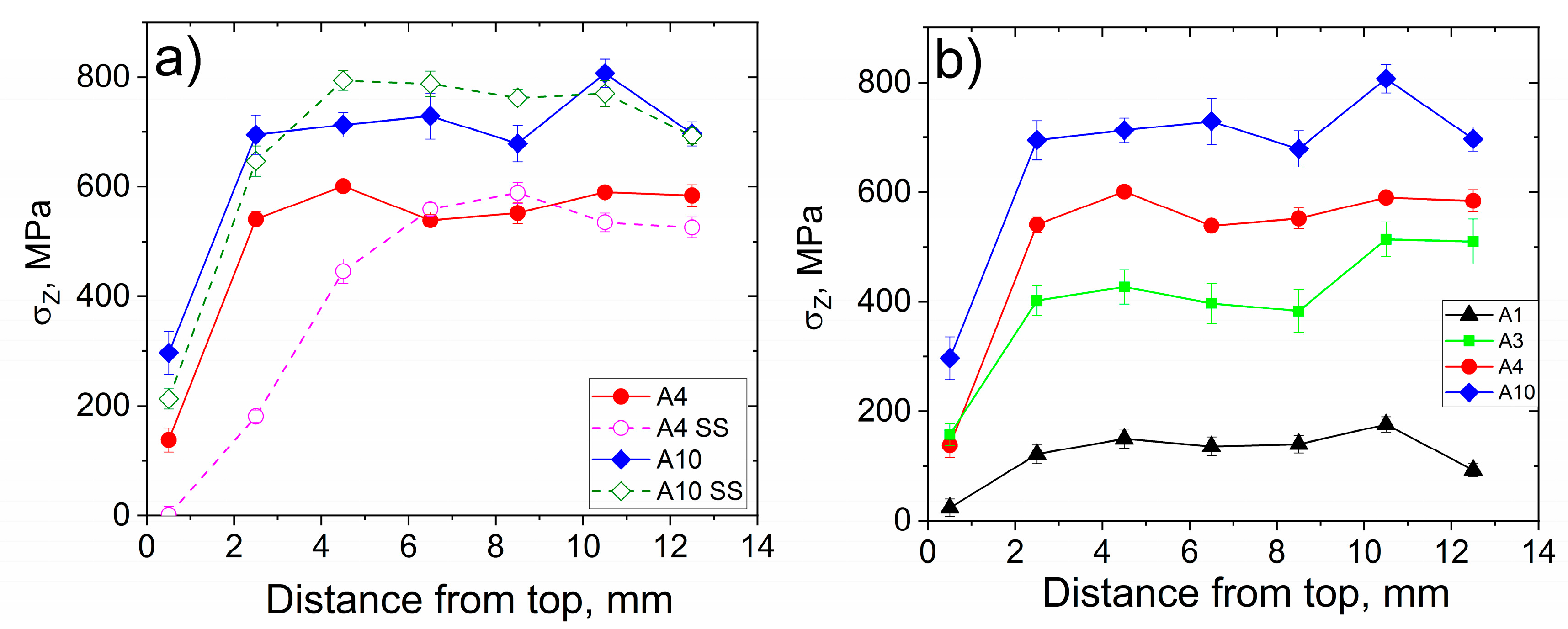 Metals 09 00261 g007