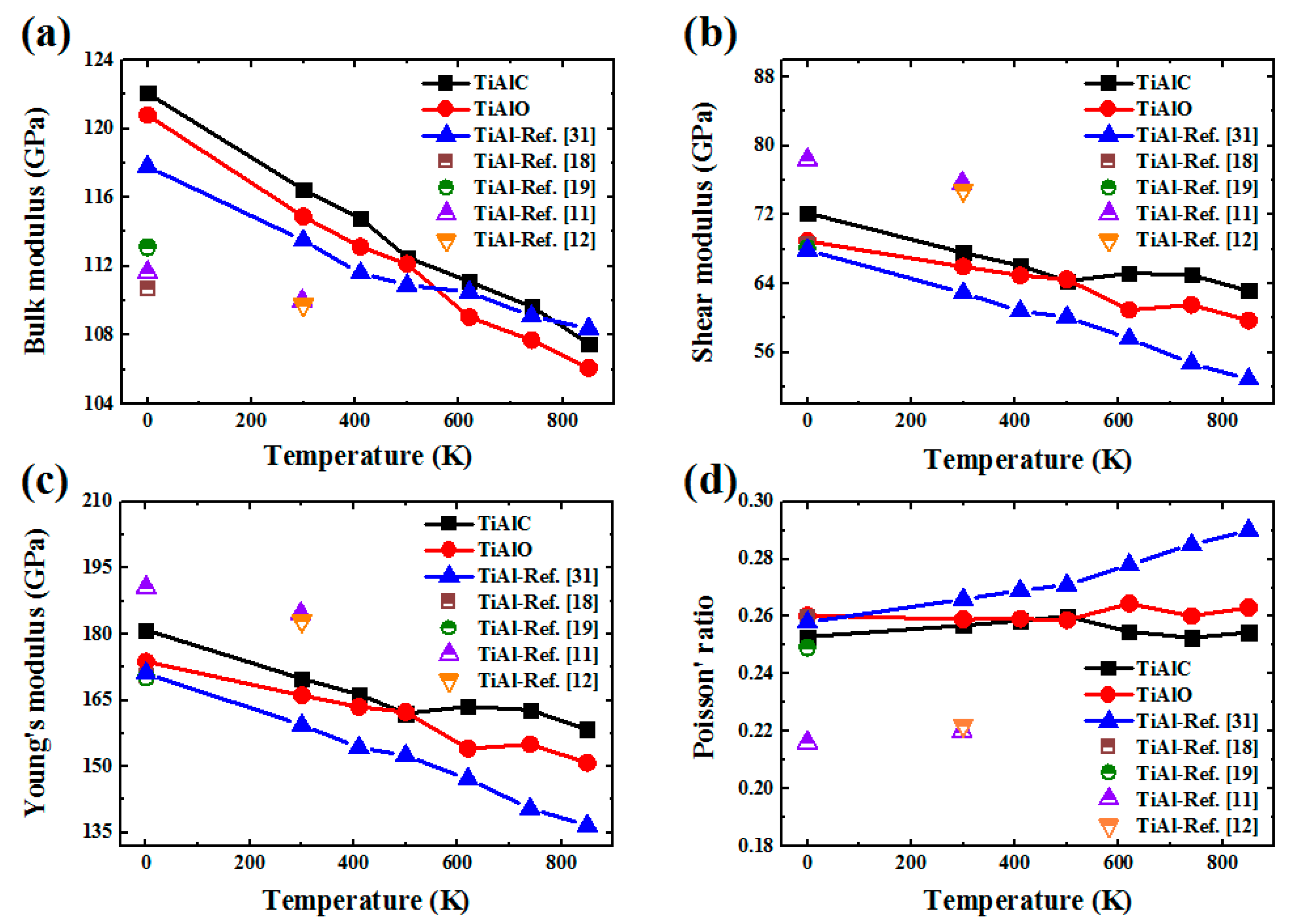 Metals 09 00262 g007