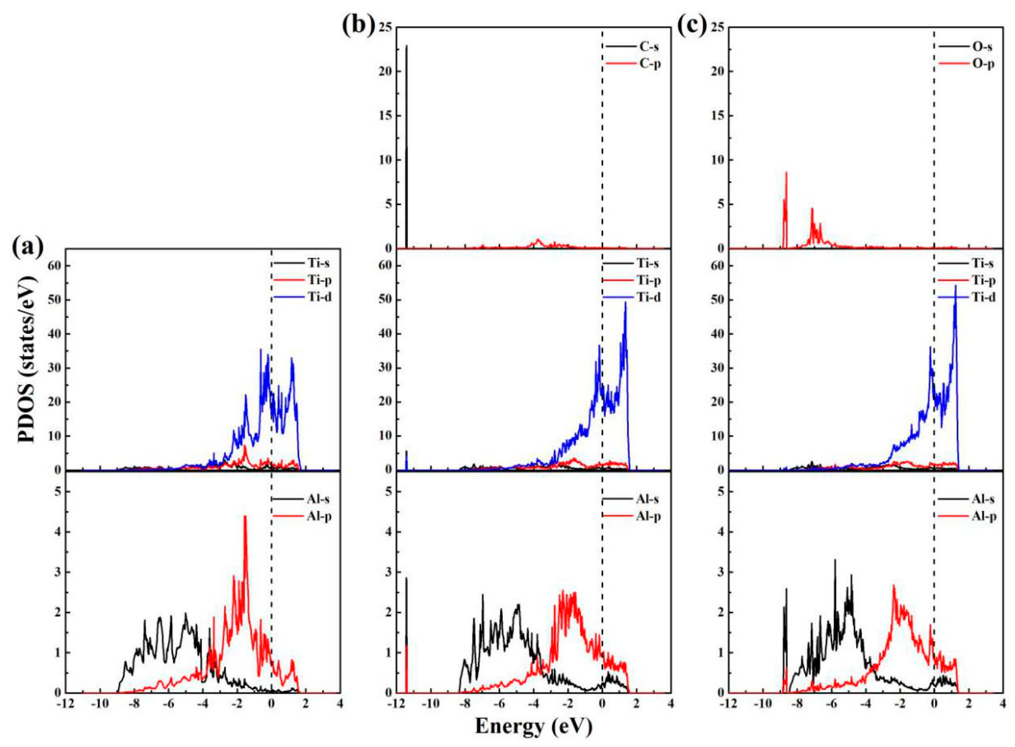 Metals 09 00262 g008