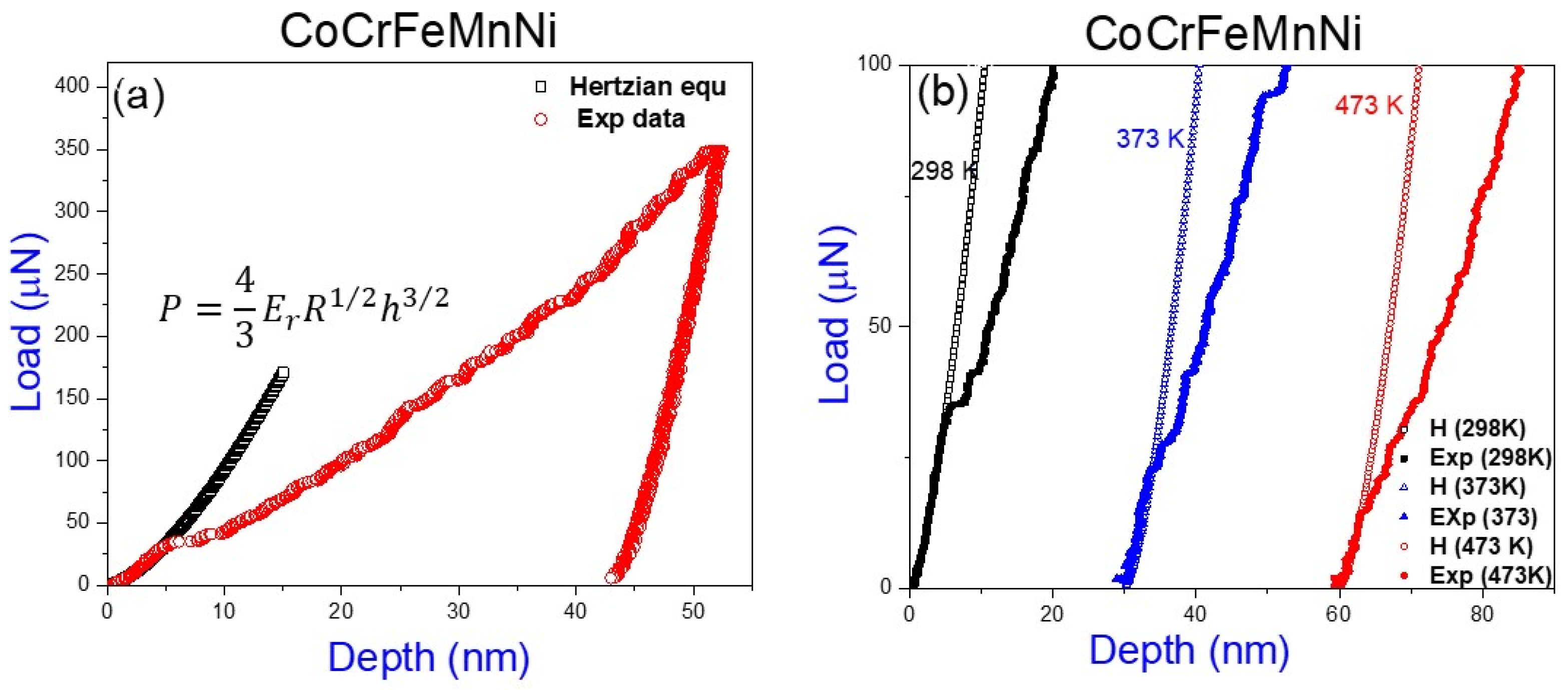 Metals 09 00263 g003 Metals 09 00263 g003