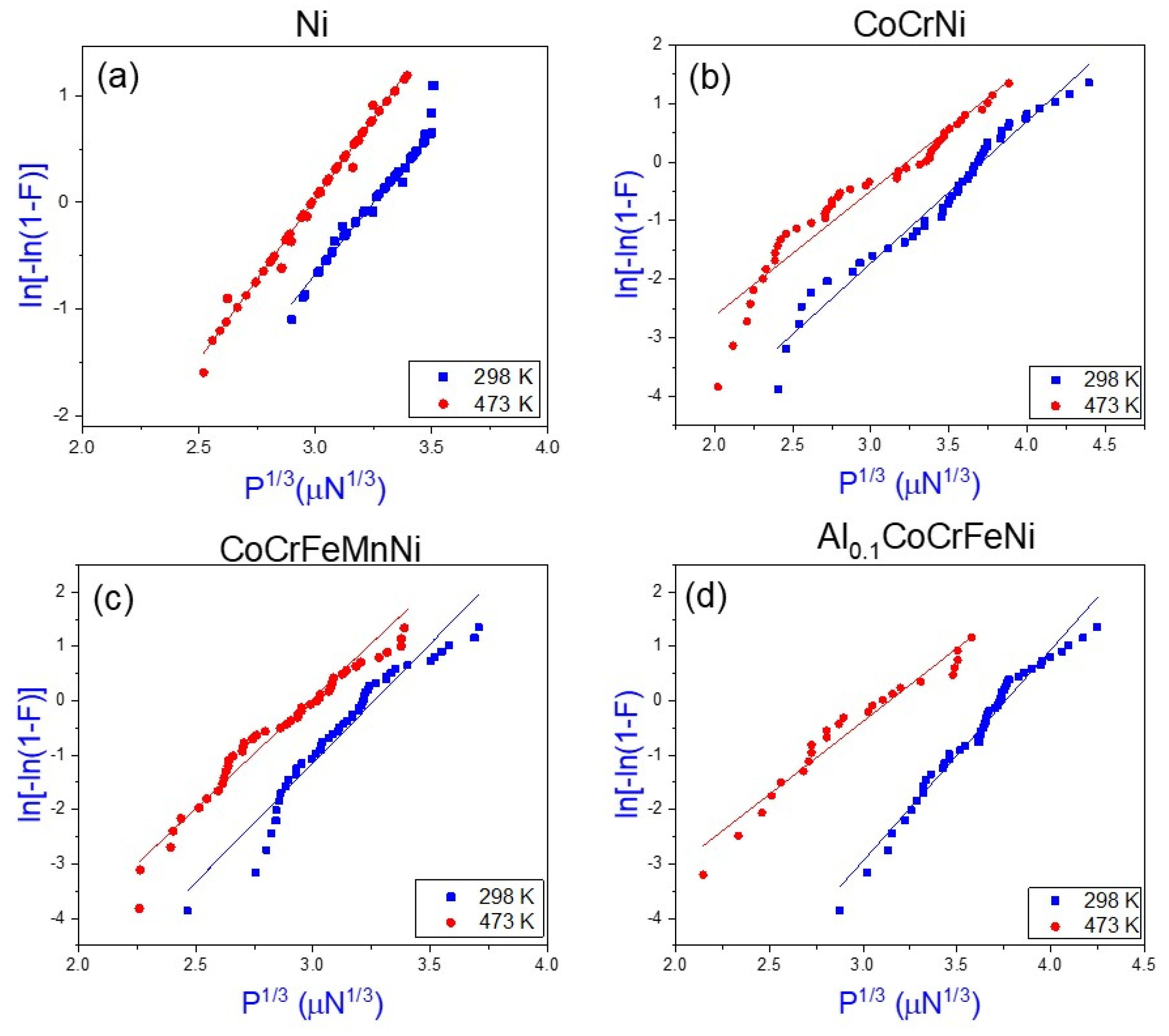 Metals 09 00263 g005 Metals 09 00263 g005