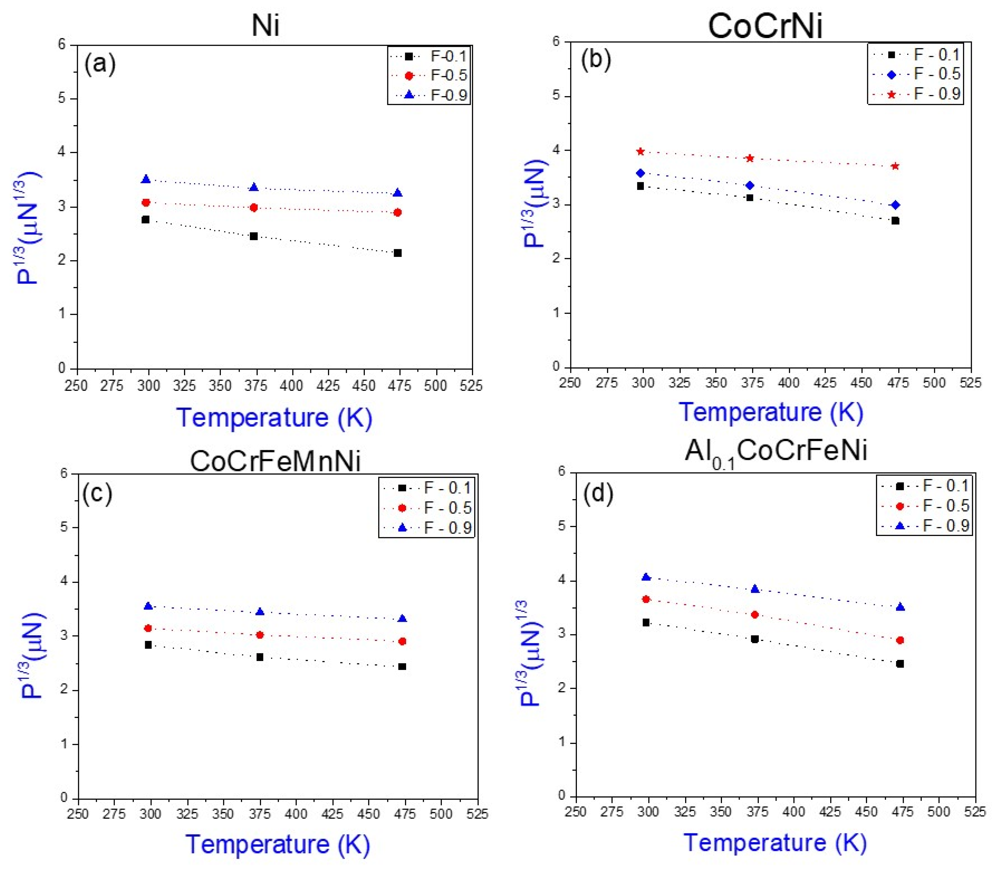Metals 09 00263 g006 Metals 09 00263 g006