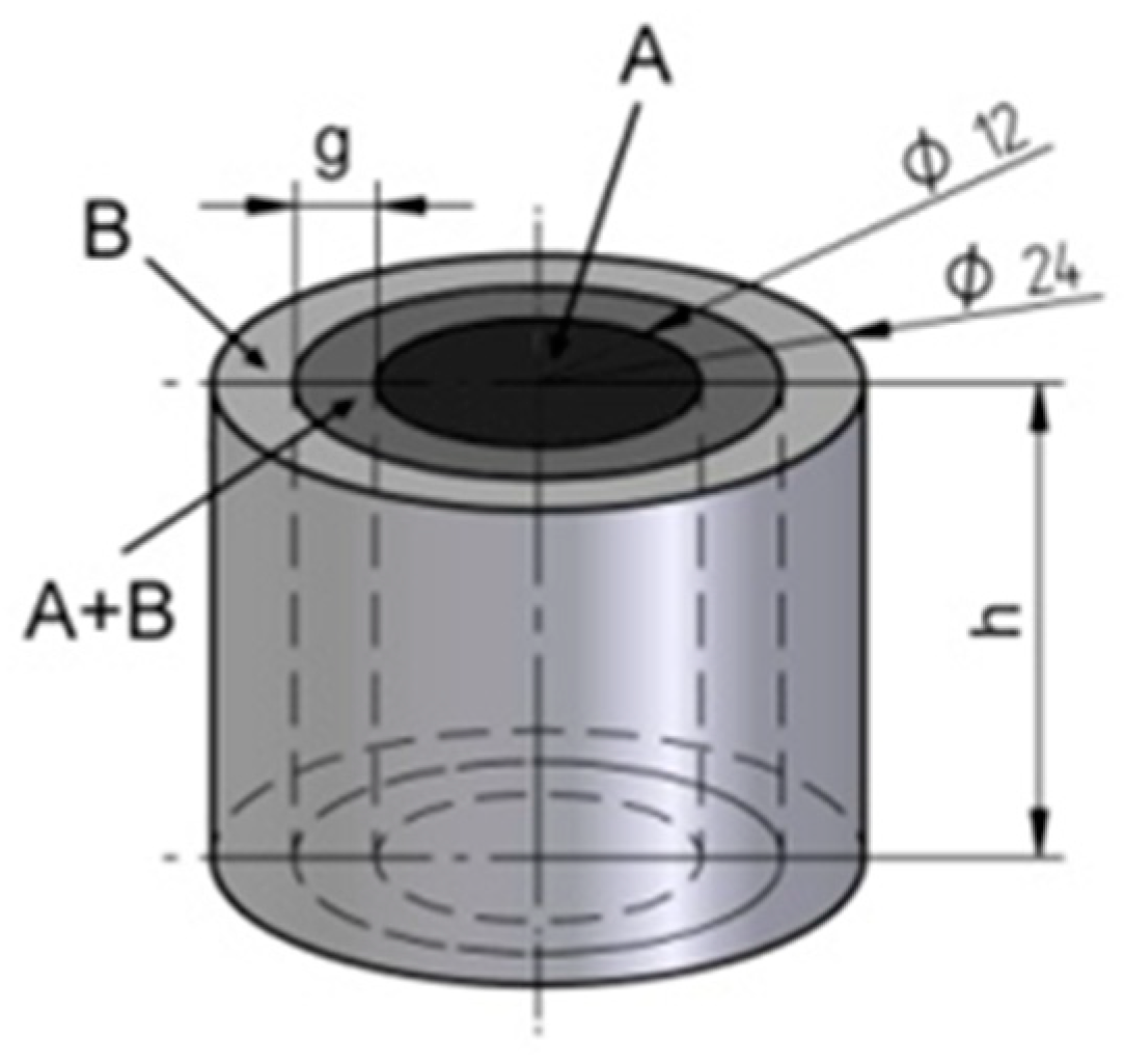 Metals 09 00264 g001