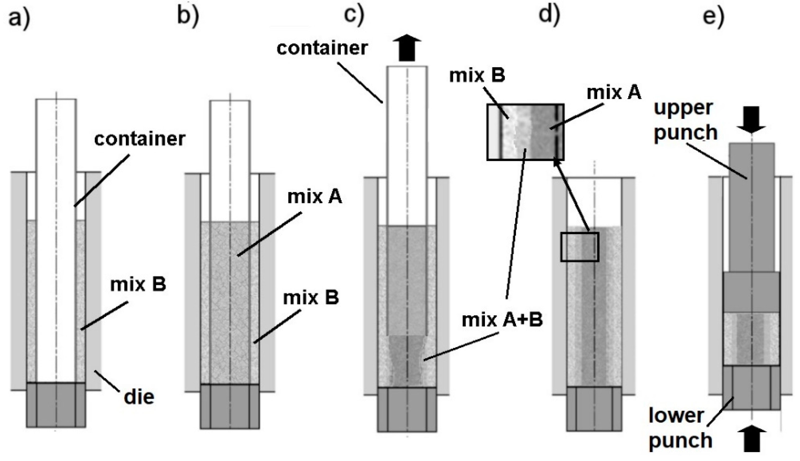 Metals 09 00264 g002