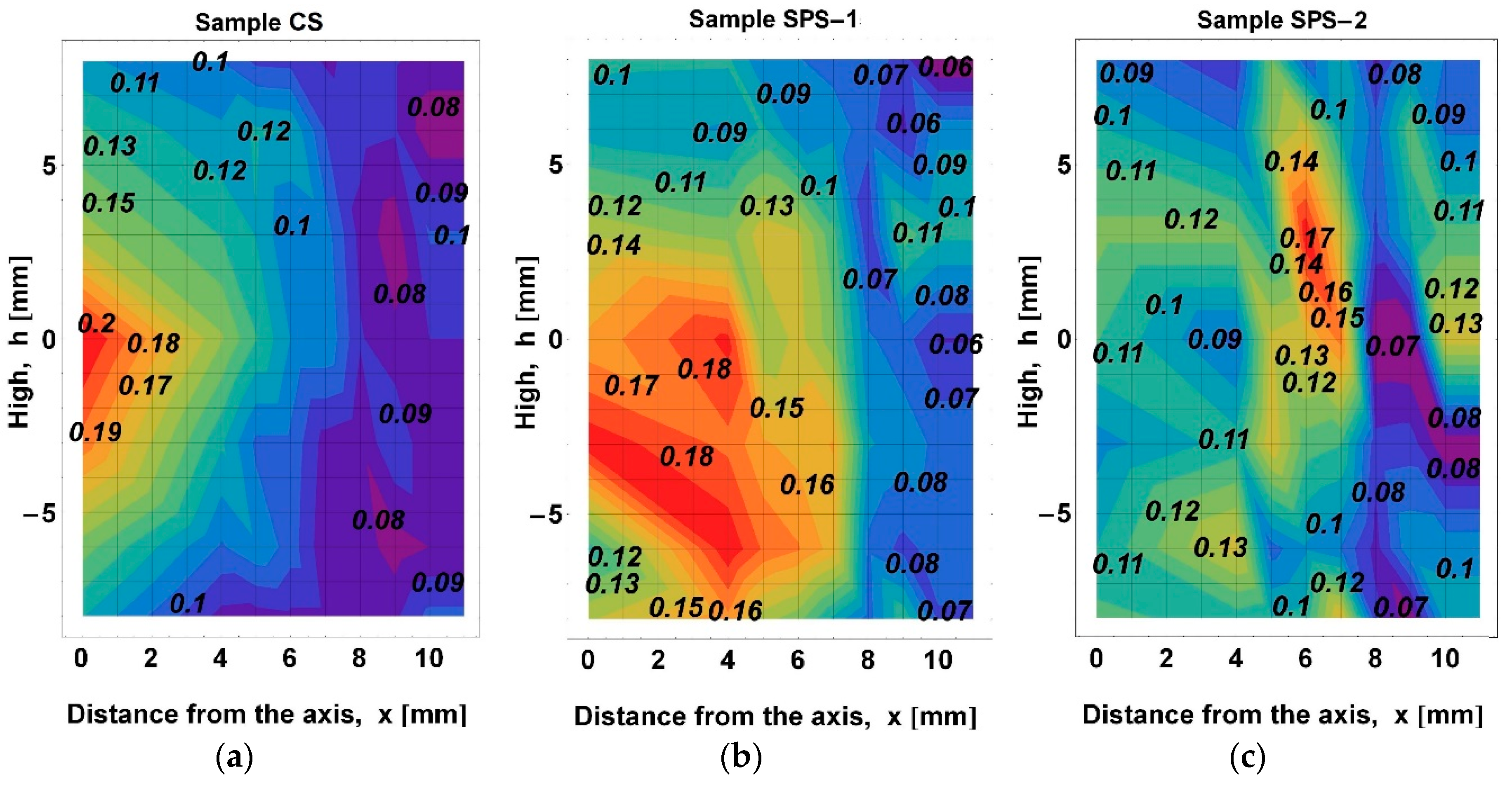 Metals 09 00264 g004