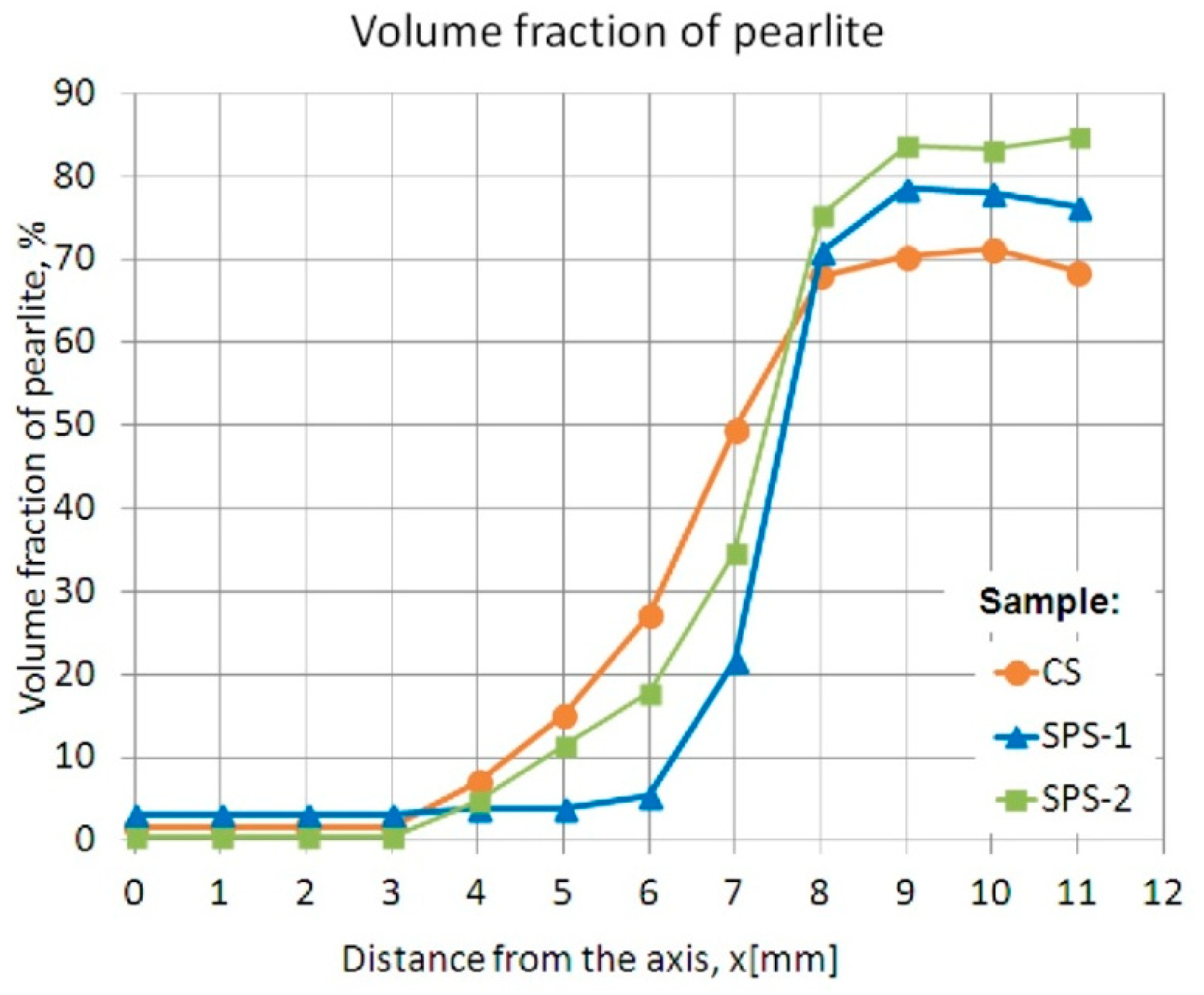 Metals 09 00264 g008