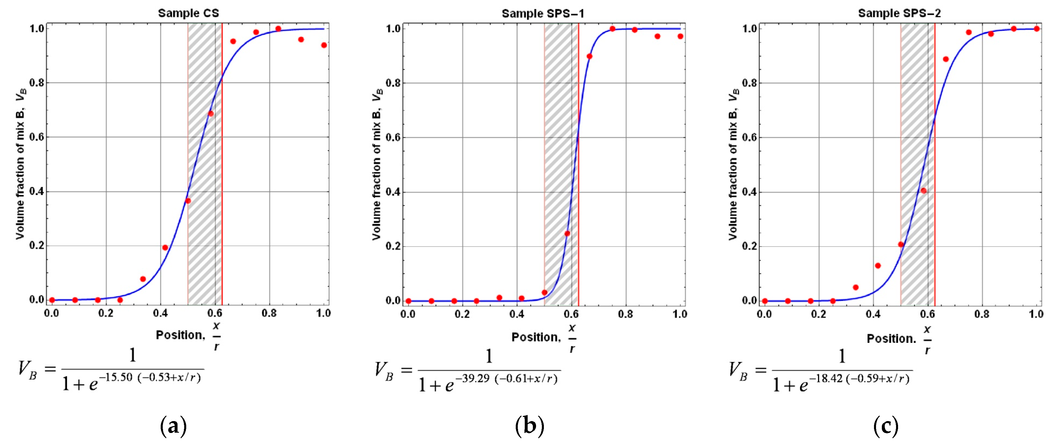 Metals 09 00264 g010