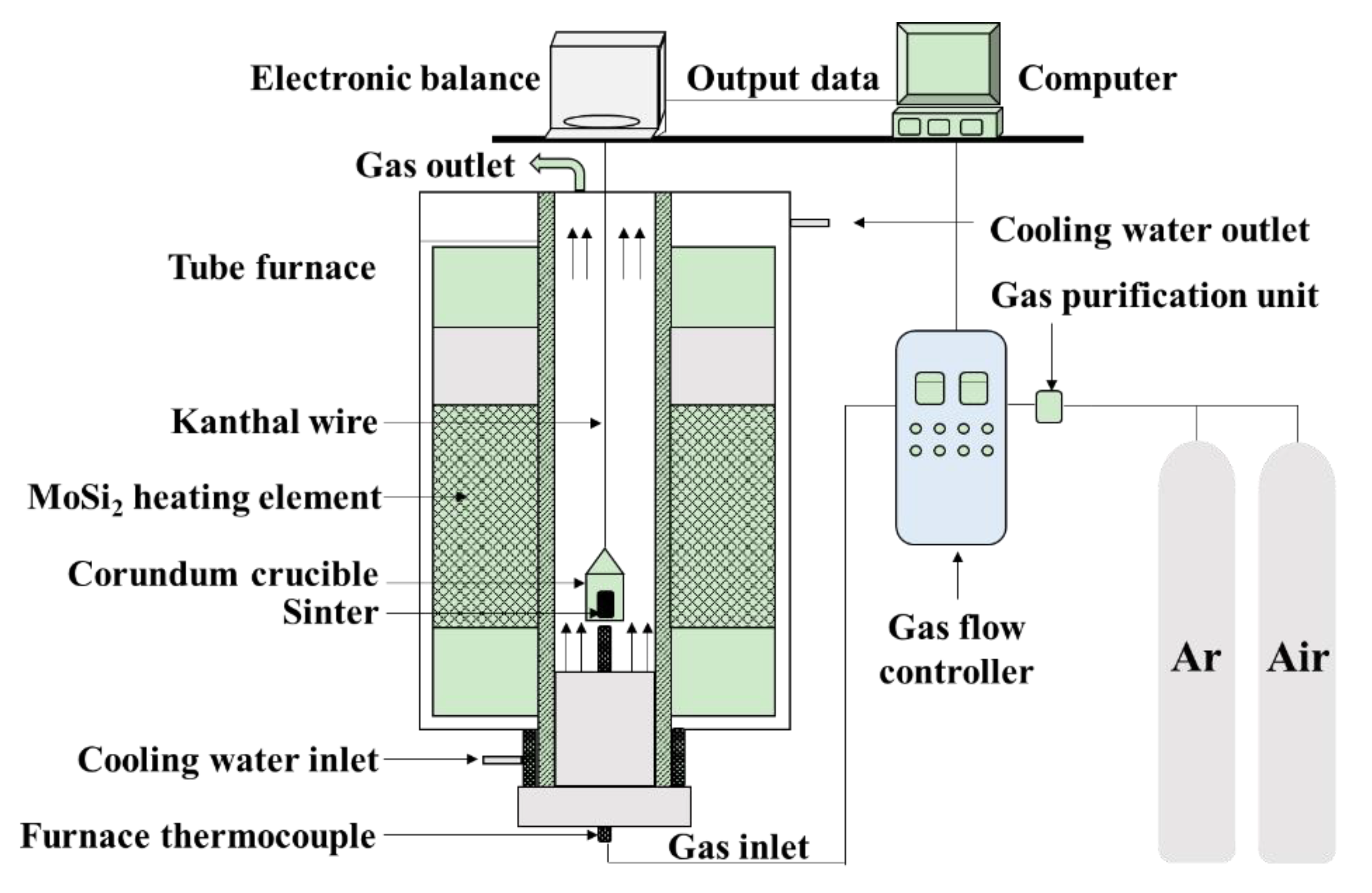 Metals 09 00265 g001