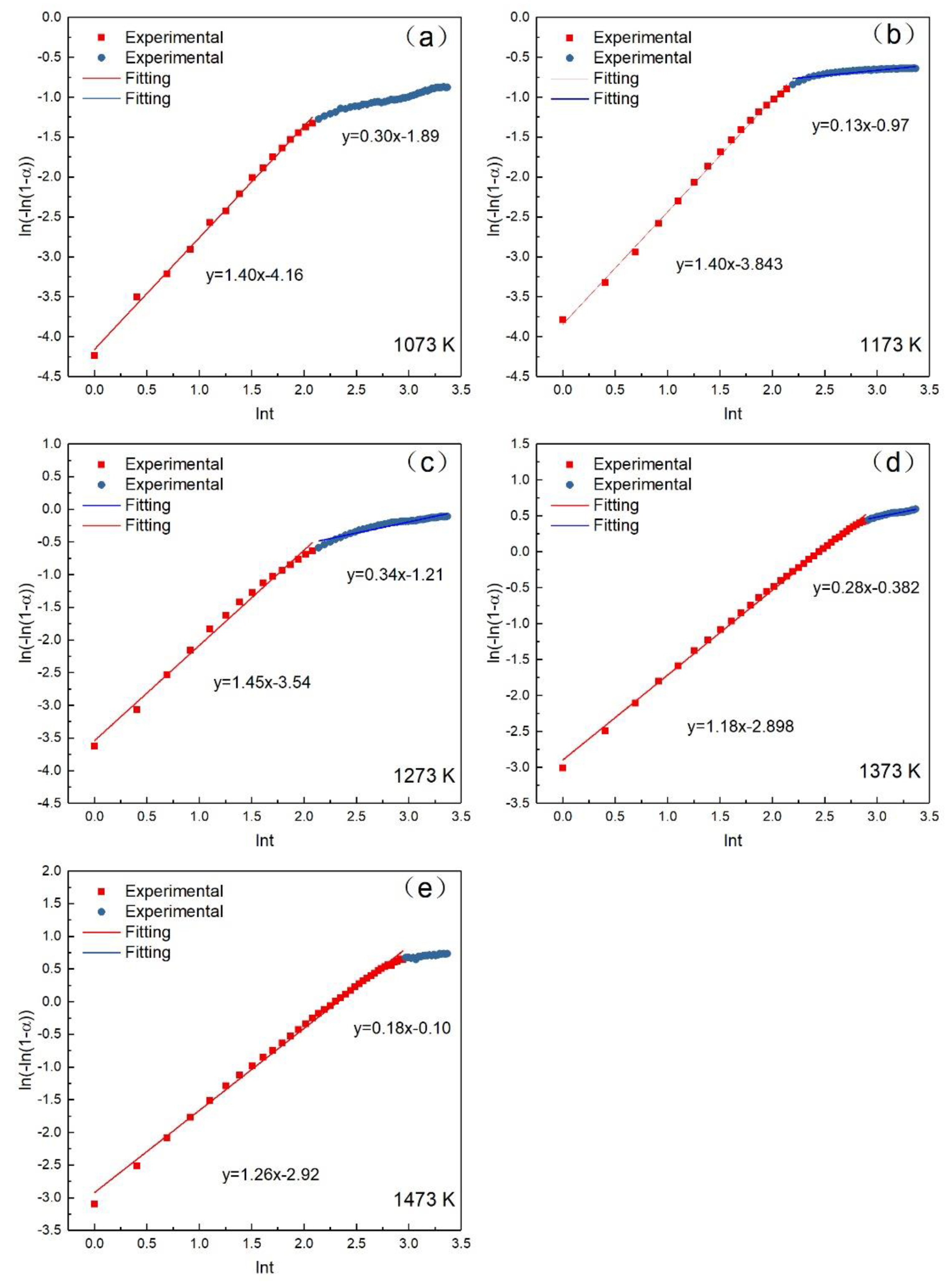 Metals 09 00265 g006